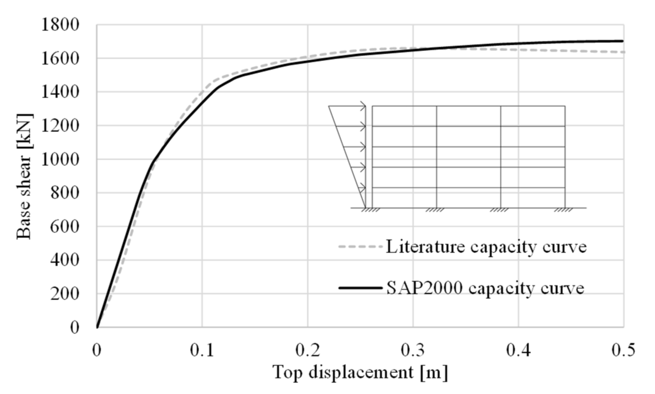 Applsci 11 04219 g008
