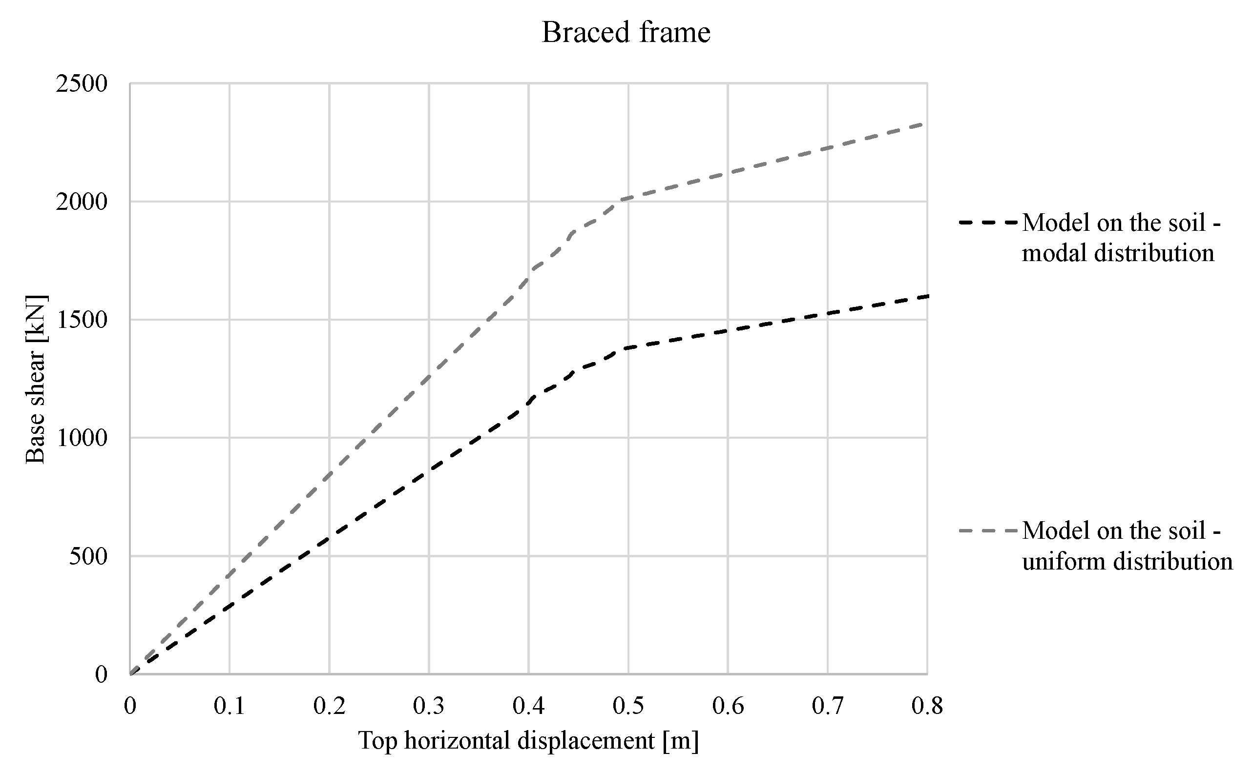 Applsci 11 04219 g011