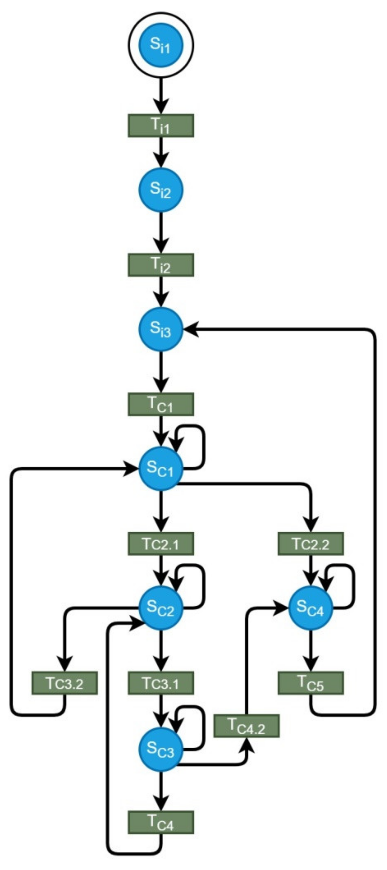 Applsci 11 04222 g003