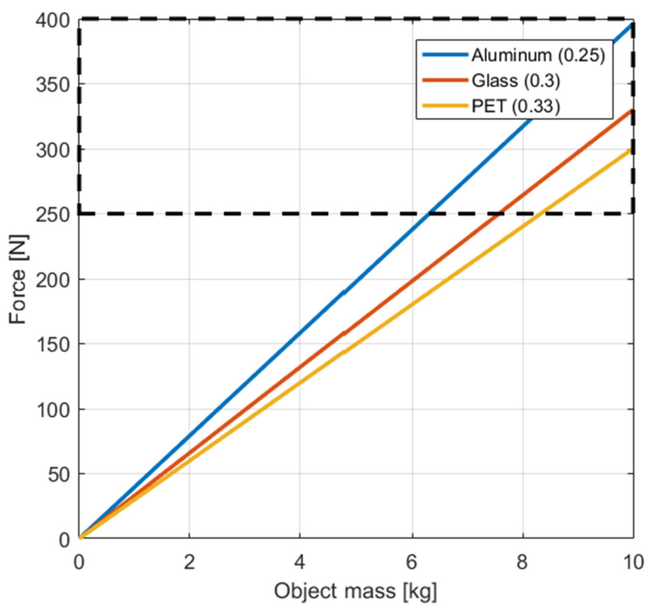 Applsci 11 04222 g008
