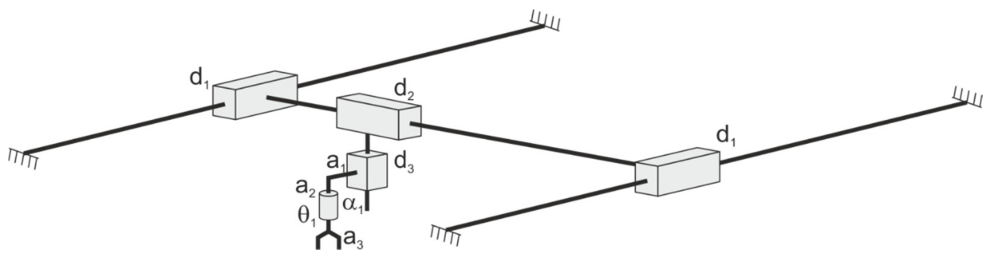 Applsci 11 04222 g010