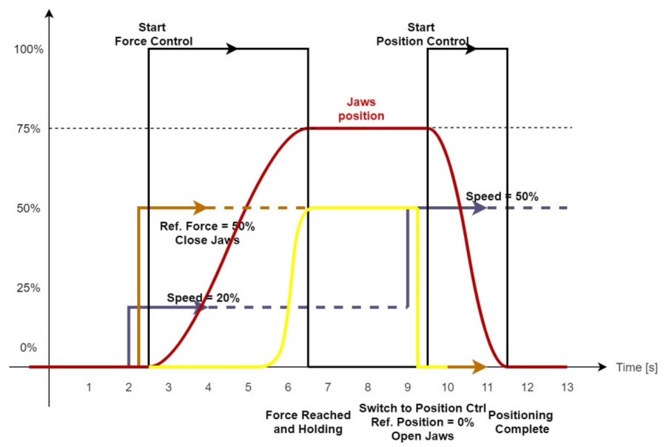 Applsci 11 04222 g015