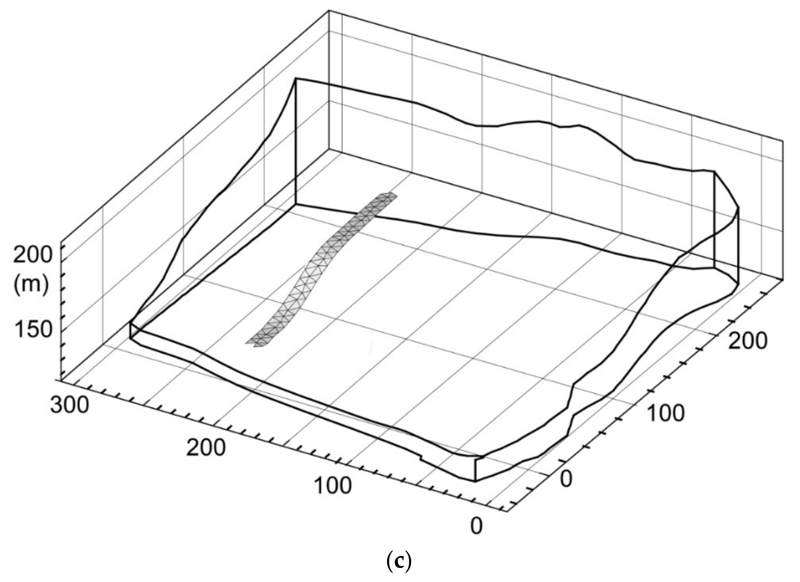 Applsci 11 04224 g003b