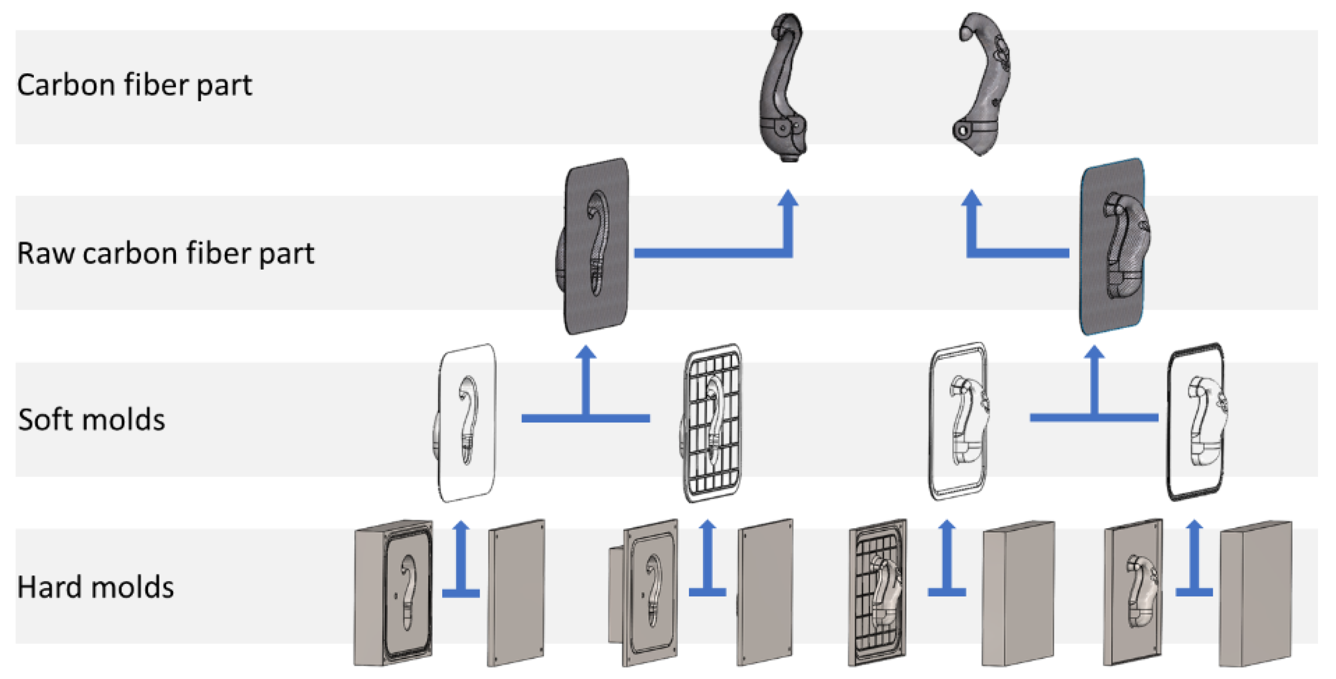 Applsci 11 04225 g006