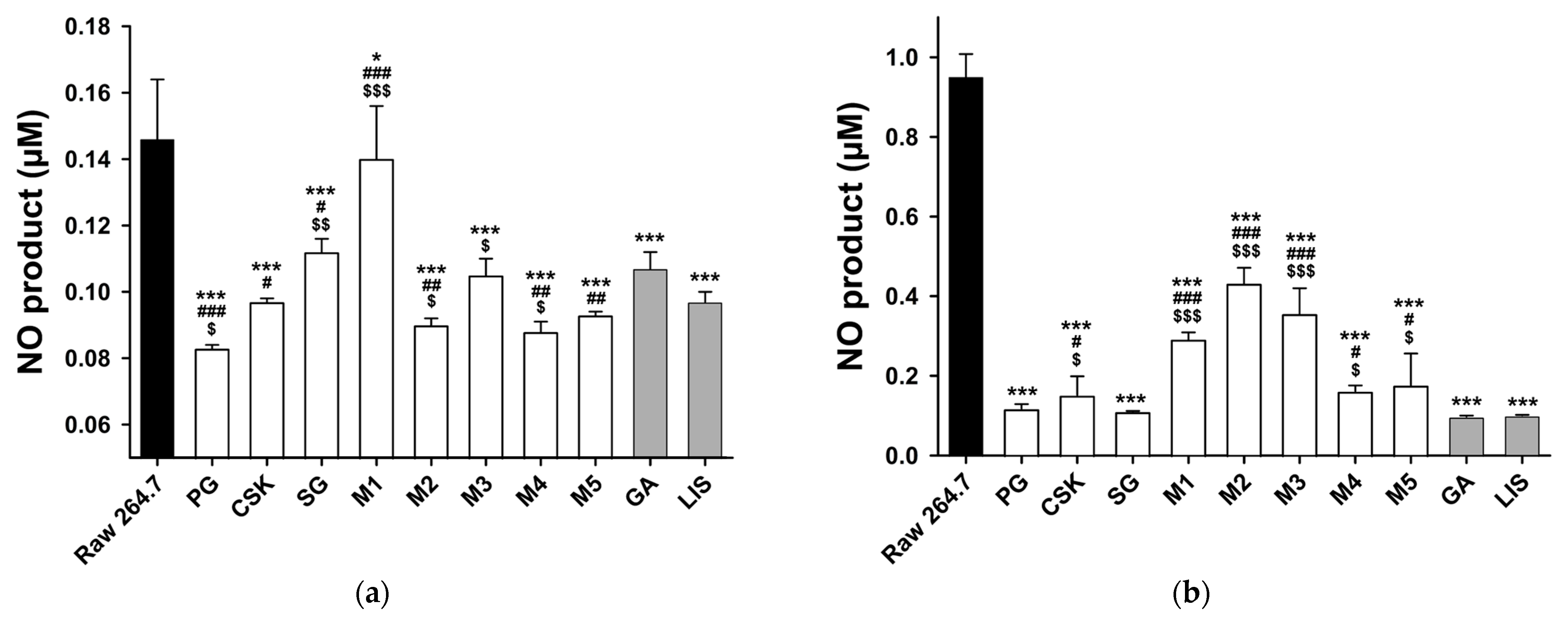 Applsci 11 04227 g004