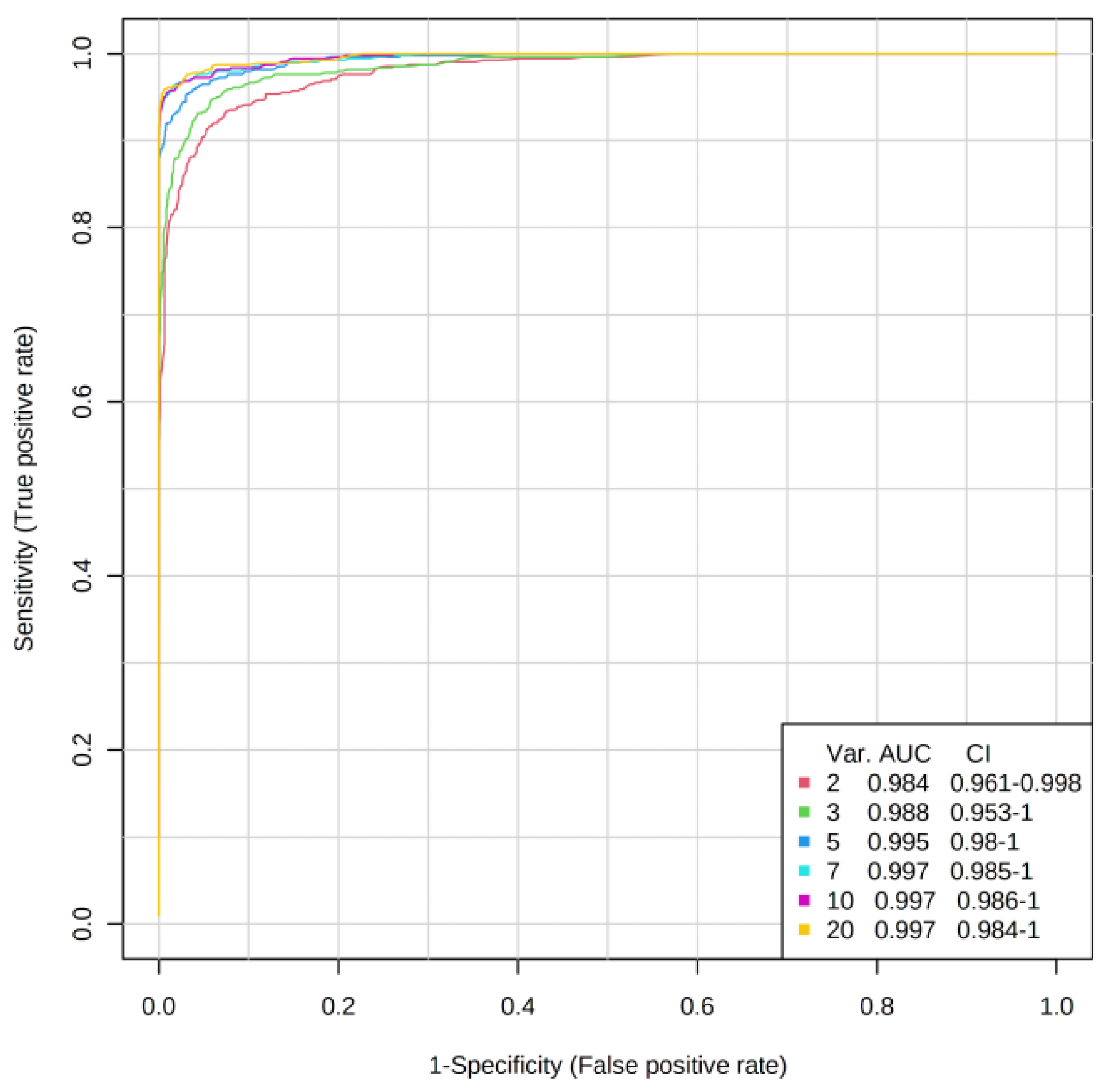 Applsci 11 04231 g002 Applsci 11 04231 g002
