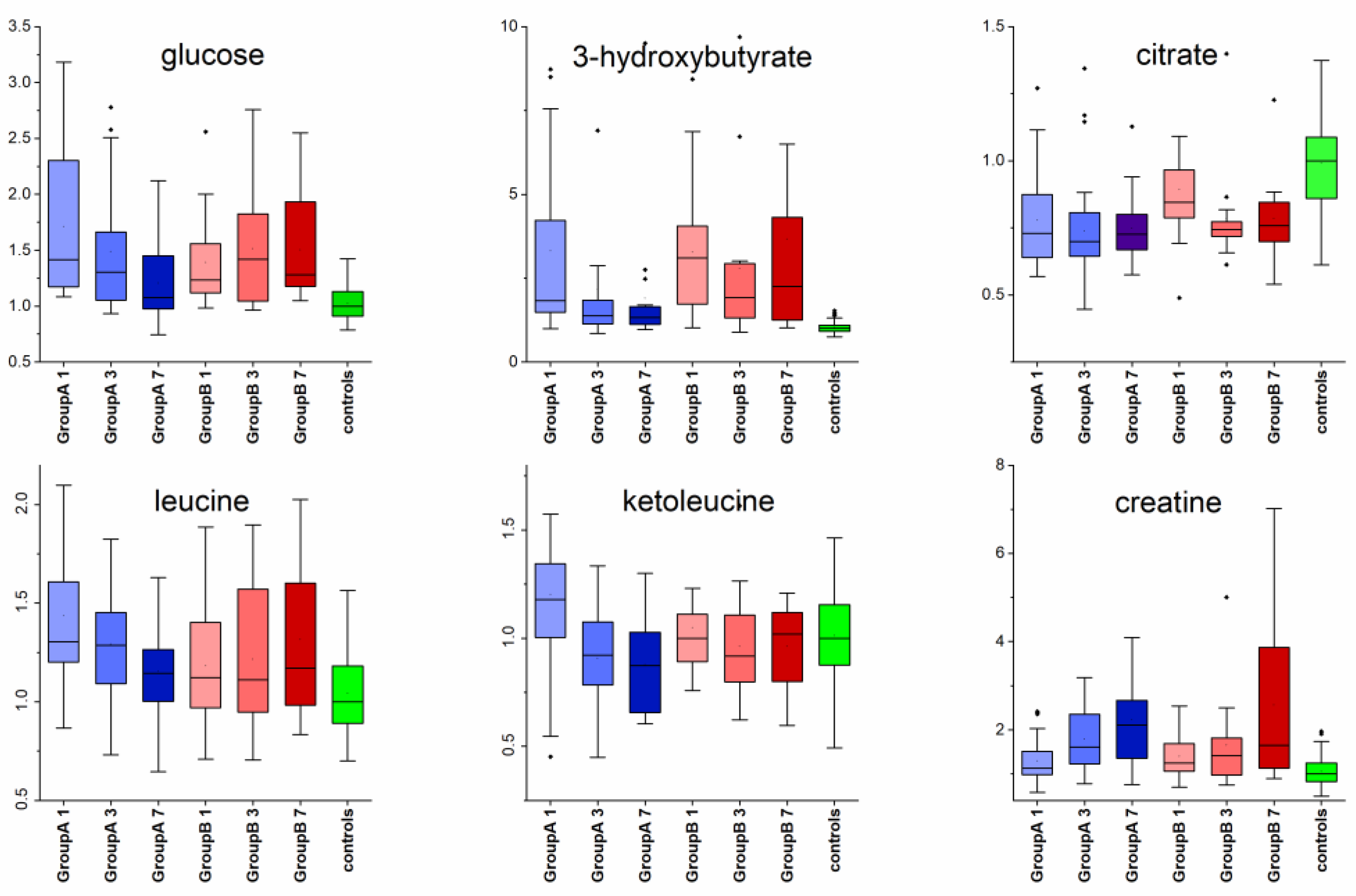 Applsci 11 04231 g003 Applsci 11 04231 g003
