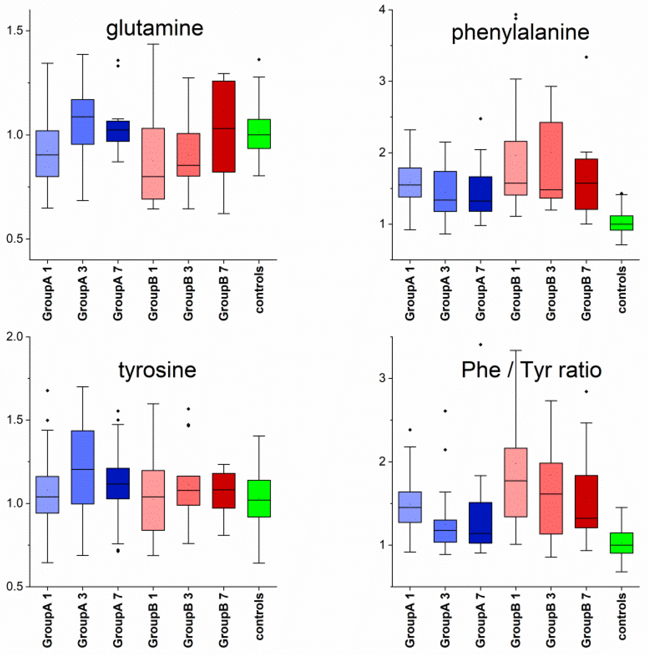 Applsci 11 04231 g004 Applsci 11 04231 g004