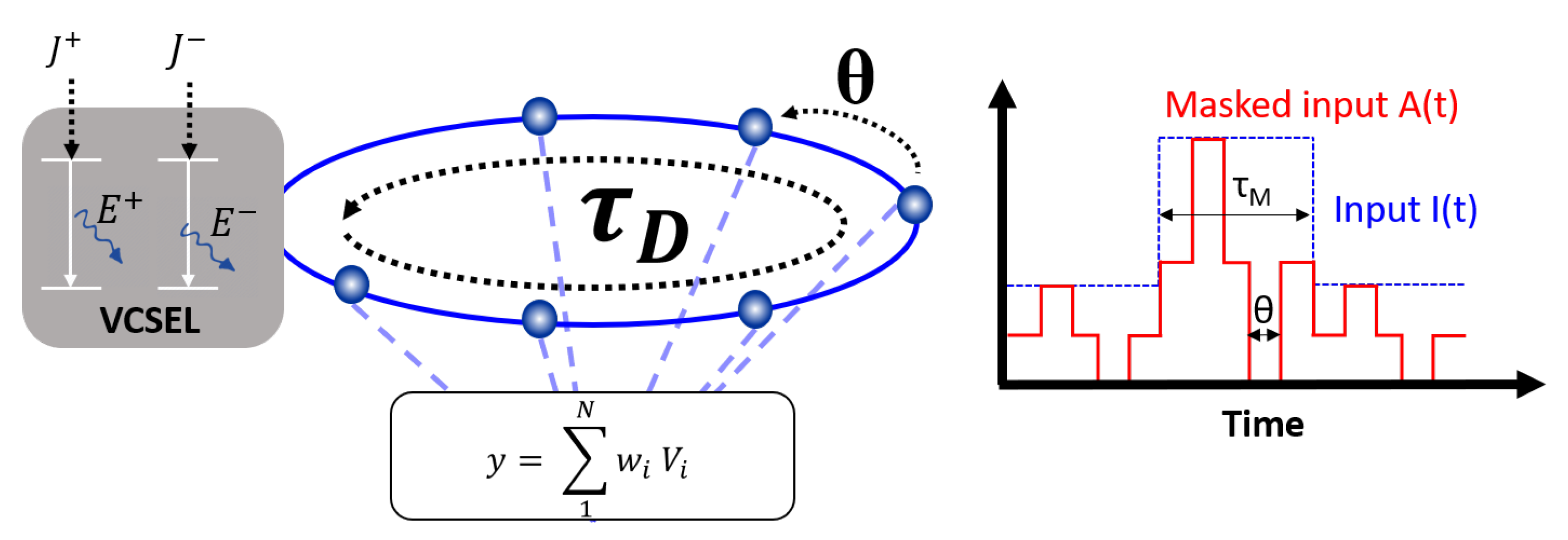 Applsci 11 04232 g001