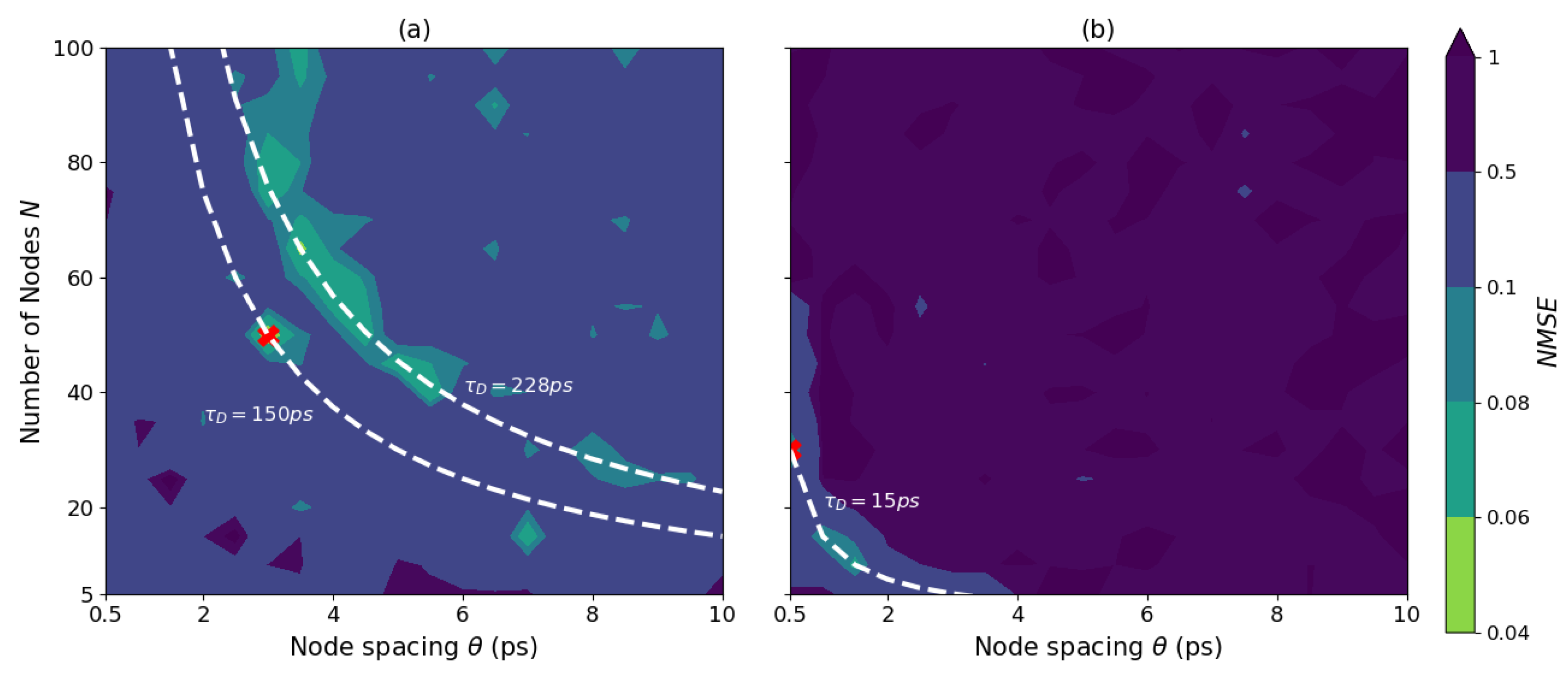 Applsci 11 04232 g002