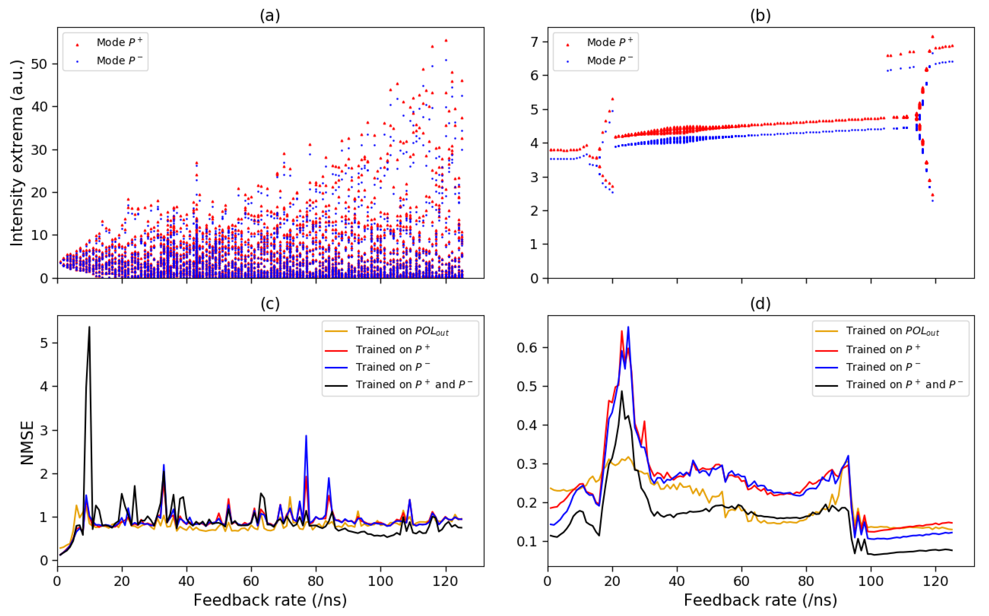 Applsci 11 04232 g003