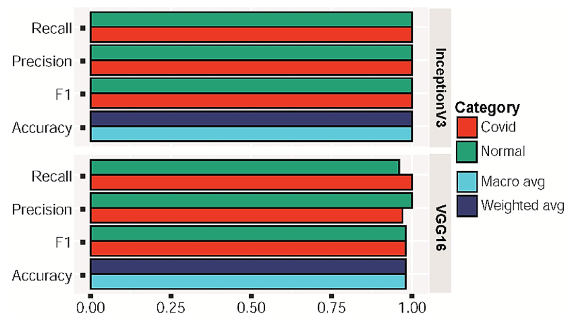 Applsci 11 04233 g005