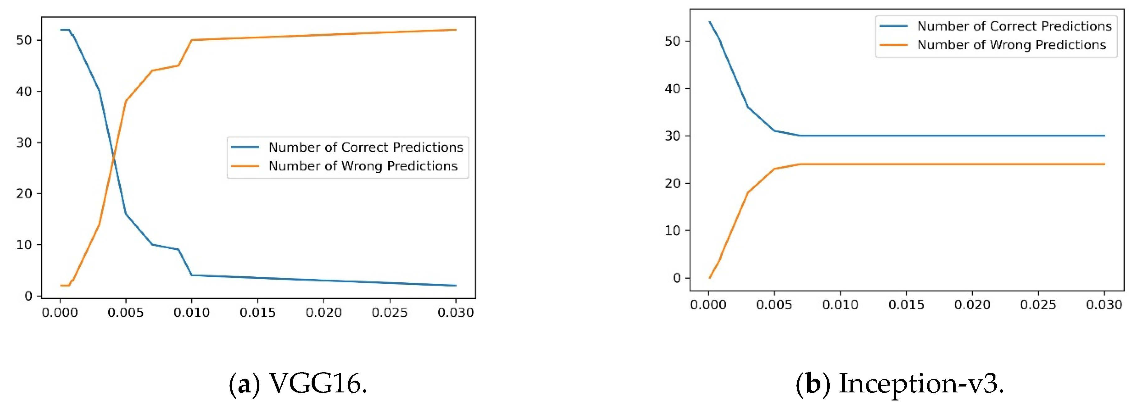 Applsci 11 04233 g007