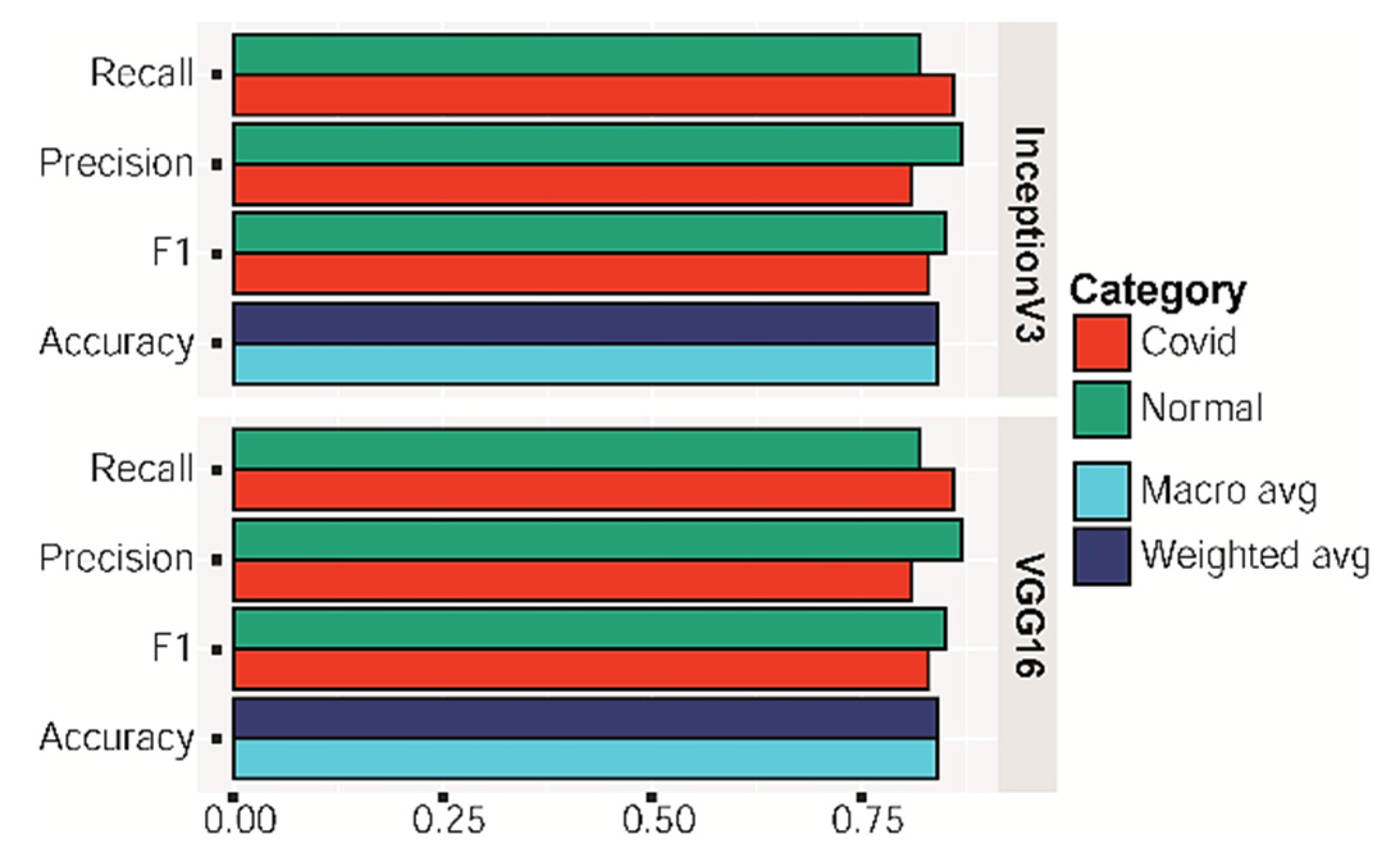 Applsci 11 04233 g010