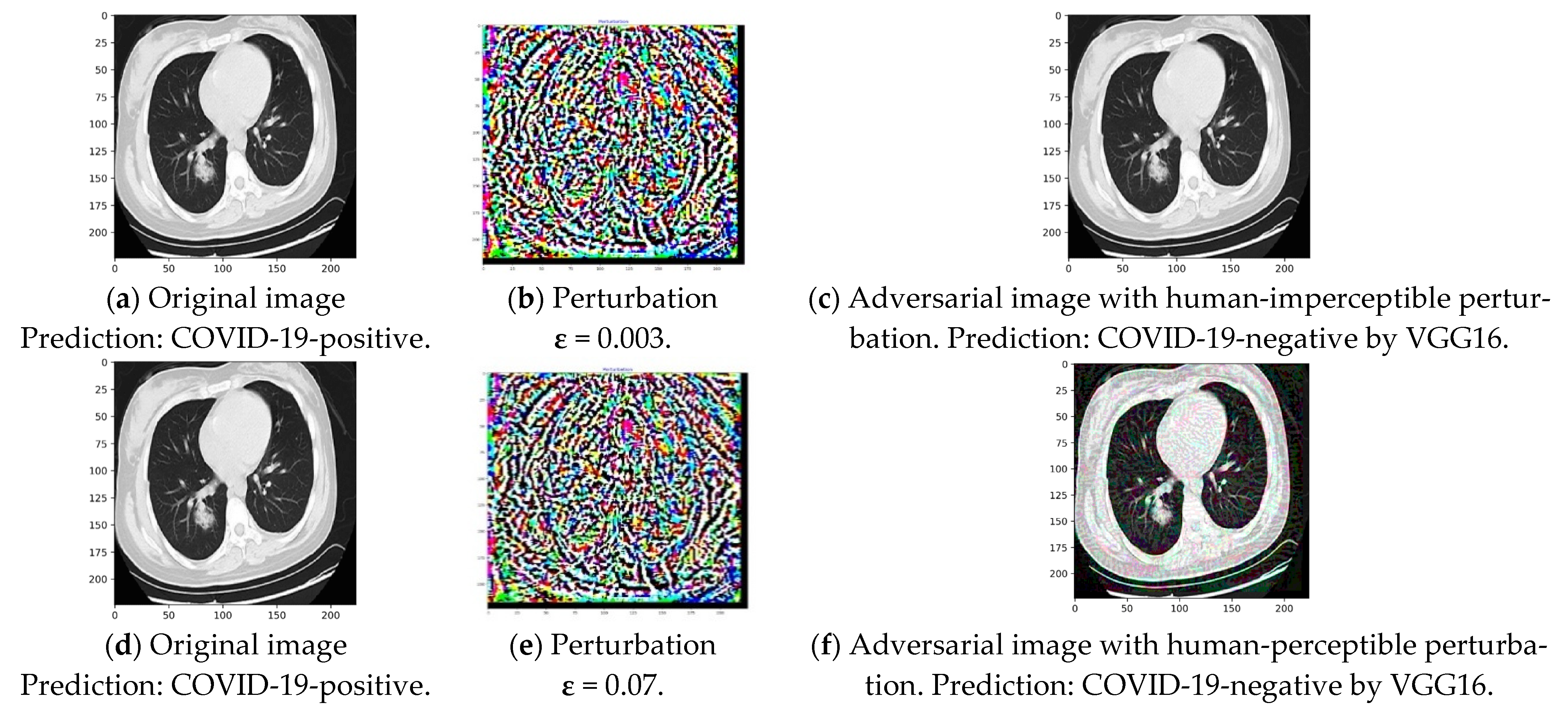Applsci 11 04233 g011a
