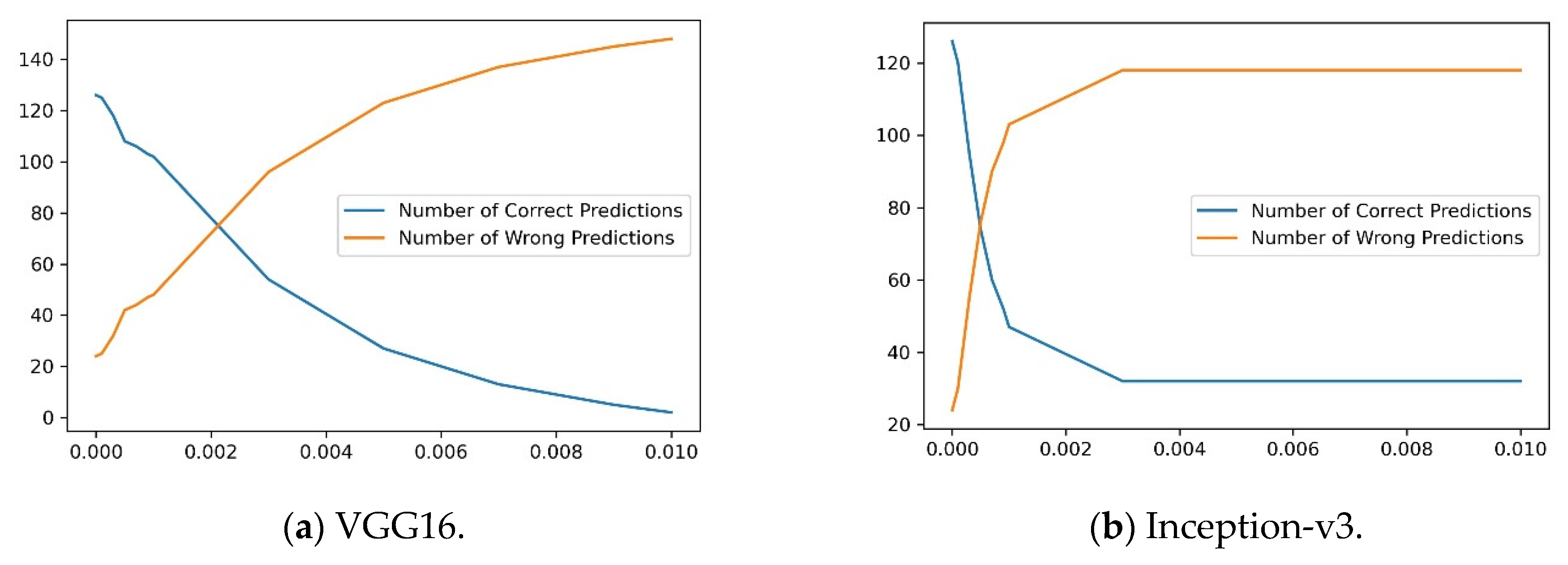 Applsci 11 04233 g012