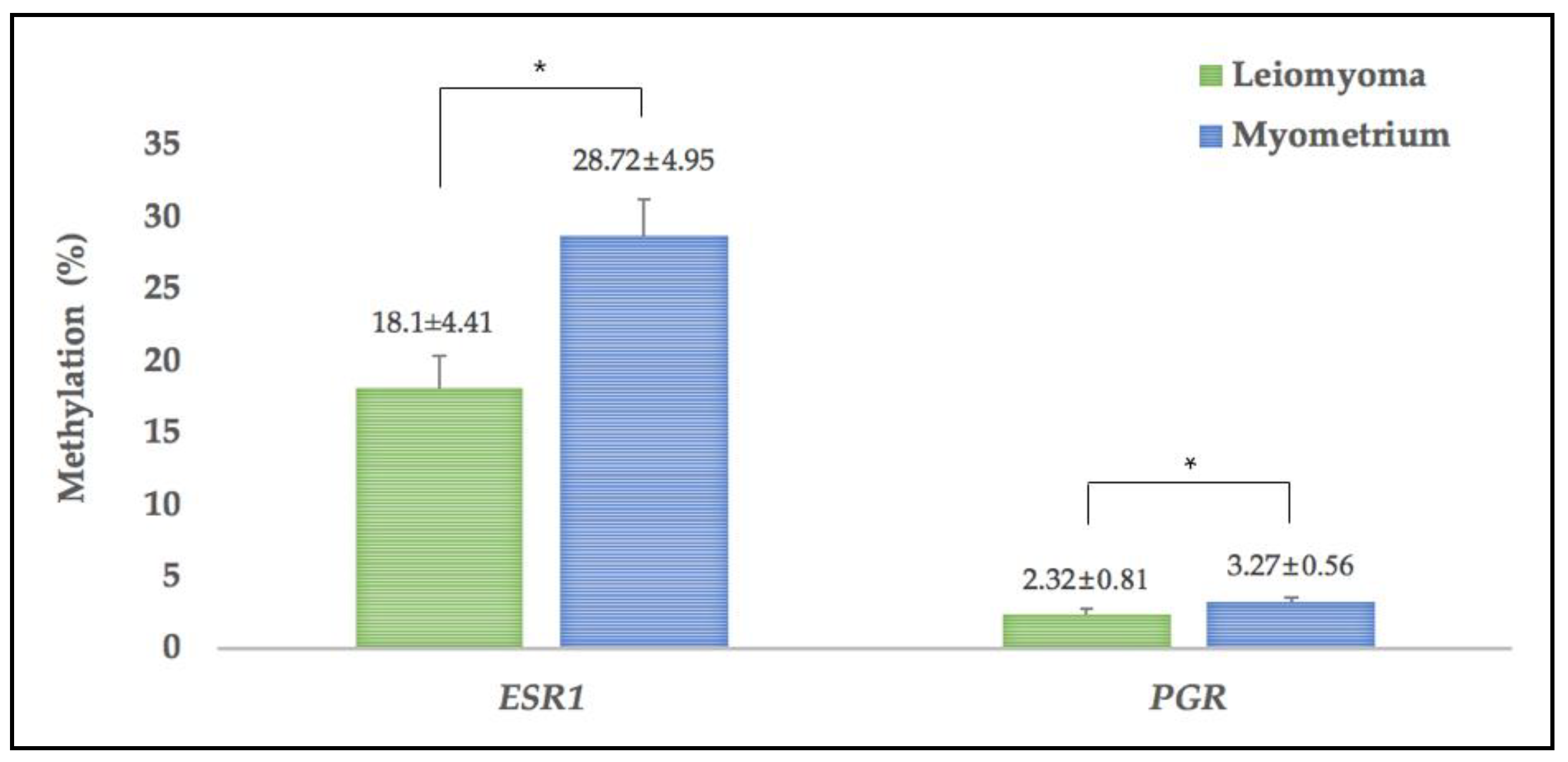 Applsci 11 04234 g001 Applsci 11 04234 g001