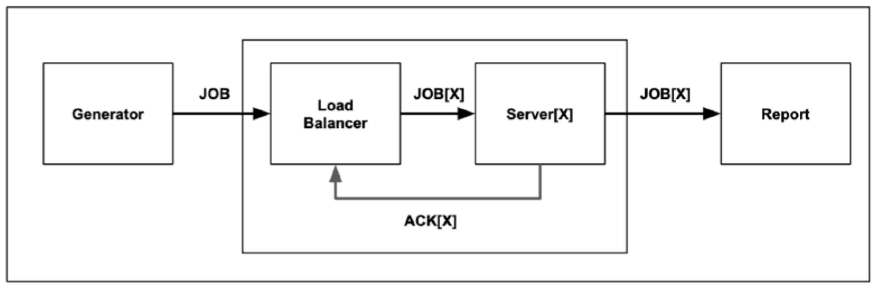 Applsci 11 04235 g004 Applsci 11 04235 g004