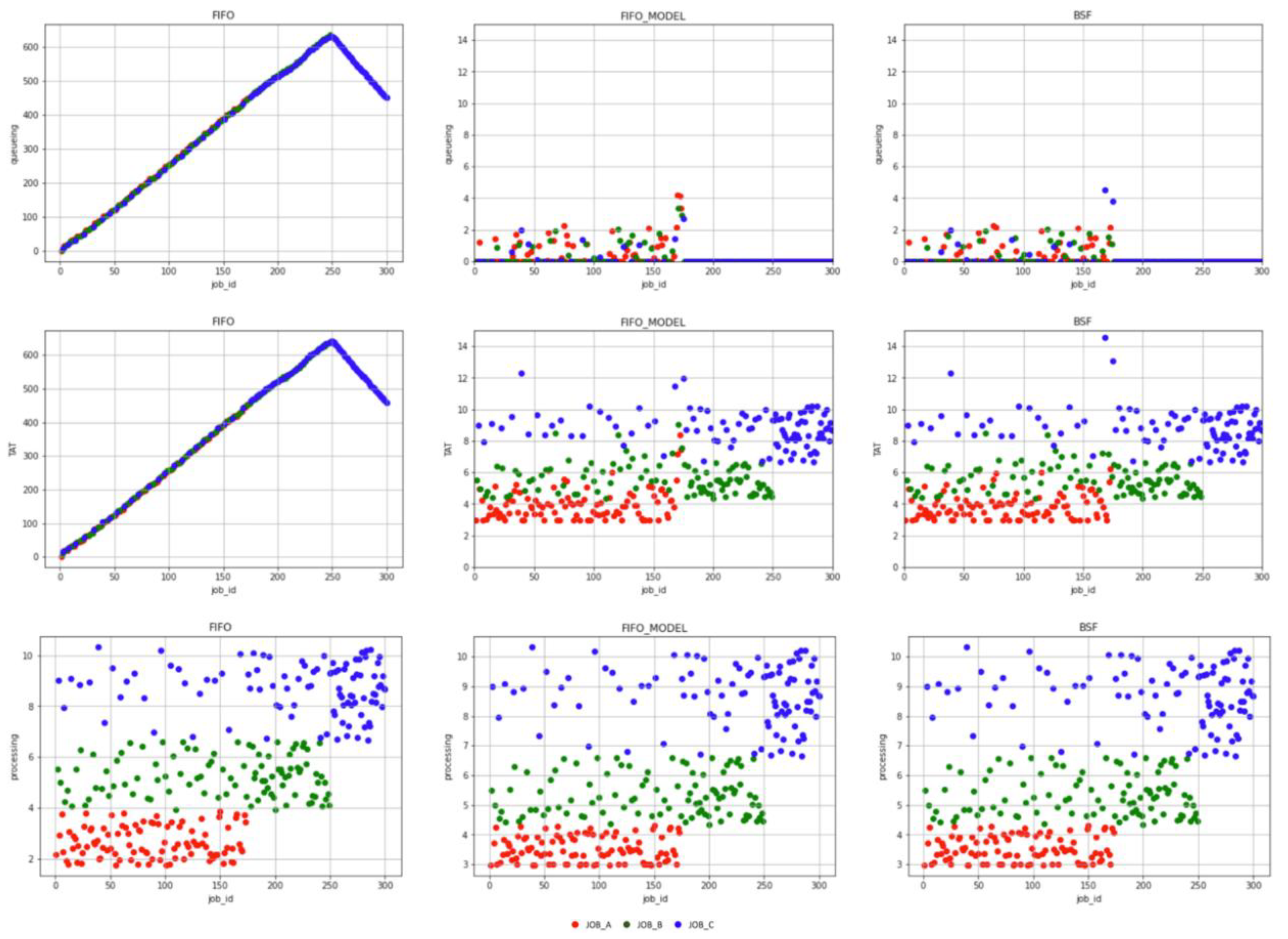 Applsci 11 04235 g012 Applsci 11 04235 g012