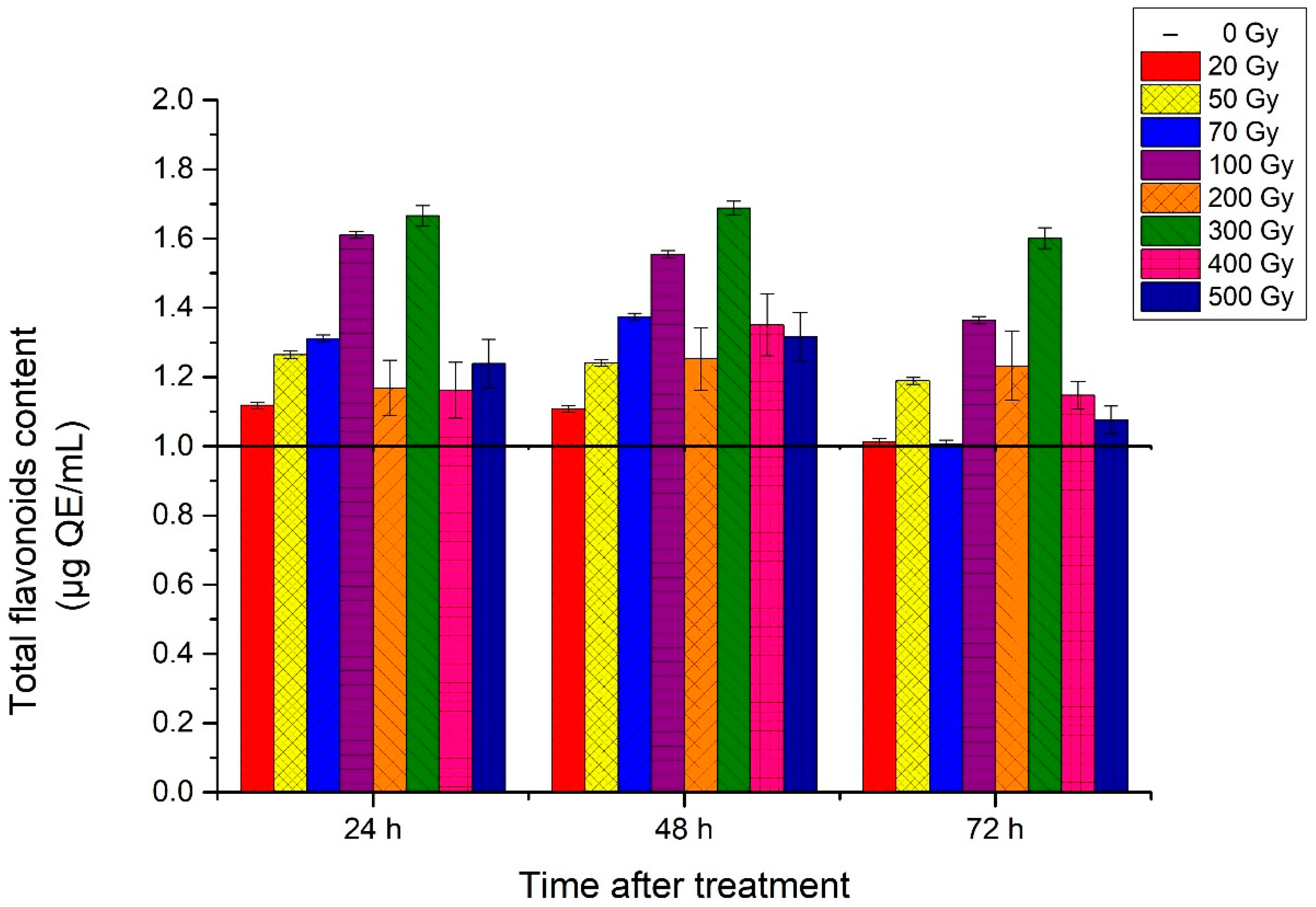 Applsci 11 04236 g003 Applsci 11 04236 g003