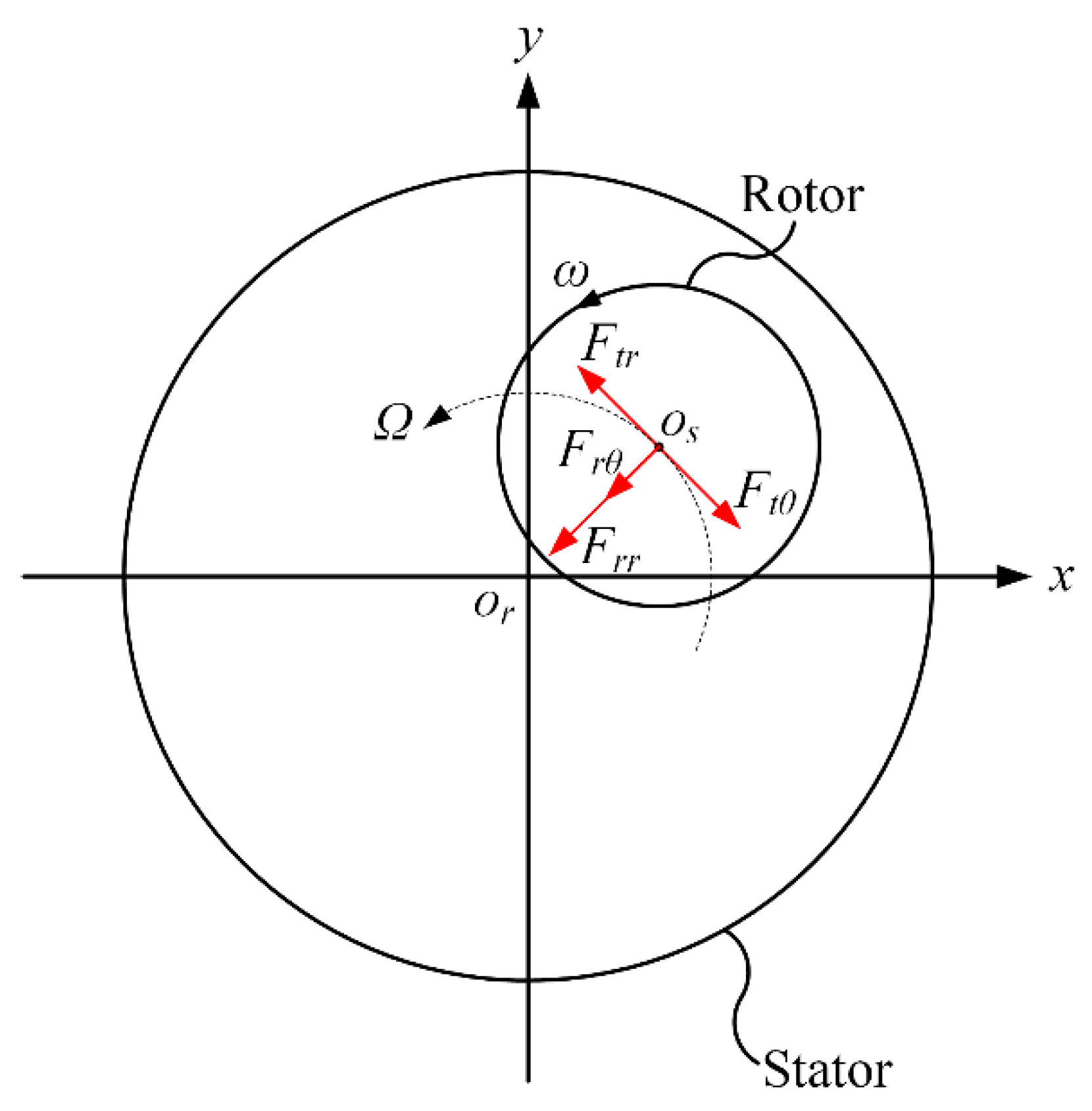 Applsci 11 04237 g001 Applsci 11 04237 g001