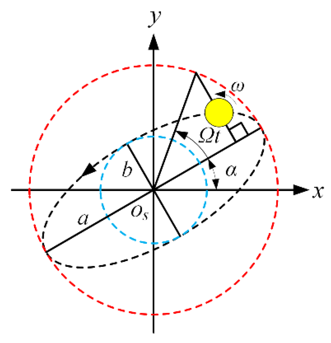 Applsci 11 04237 g002 Applsci 11 04237 g002