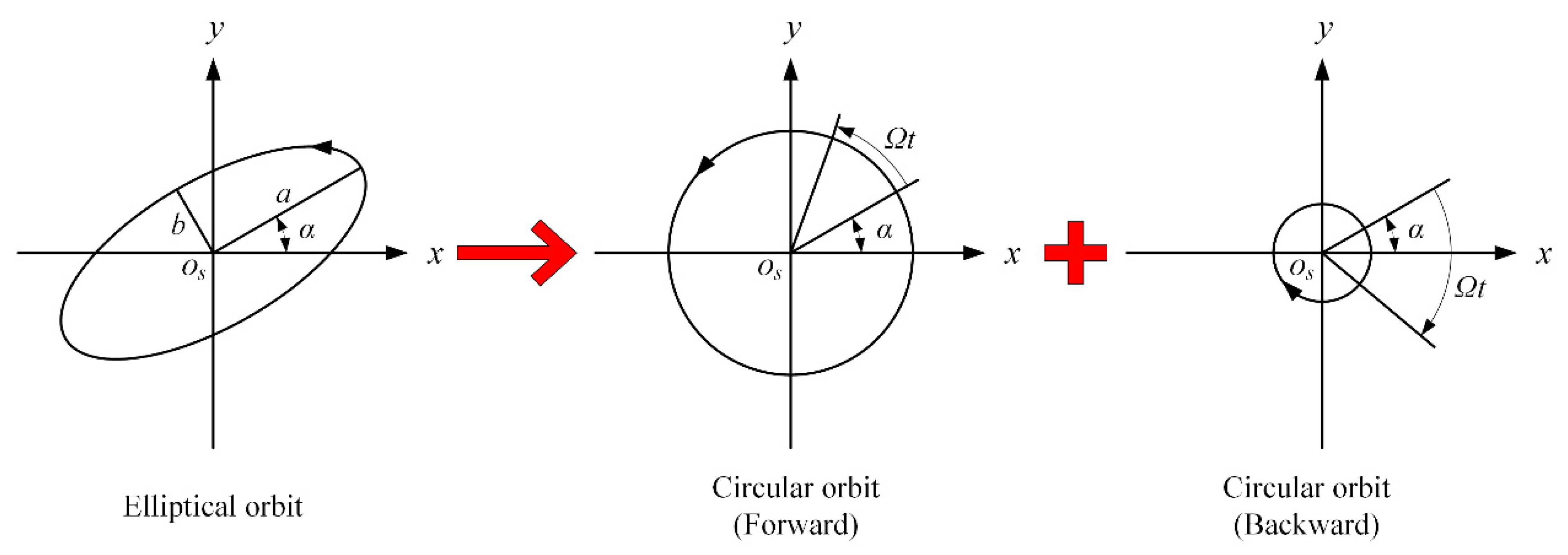 Applsci 11 04237 g004 Applsci 11 04237 g004