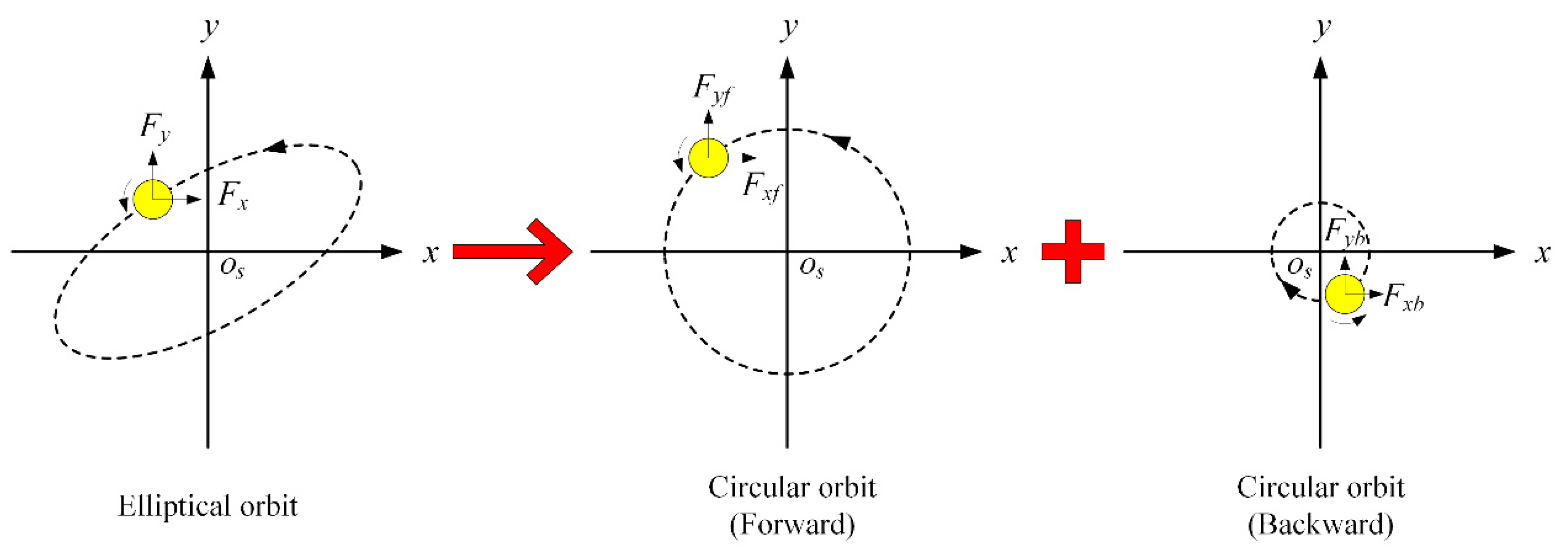 Applsci 11 04237 g005 Applsci 11 04237 g005