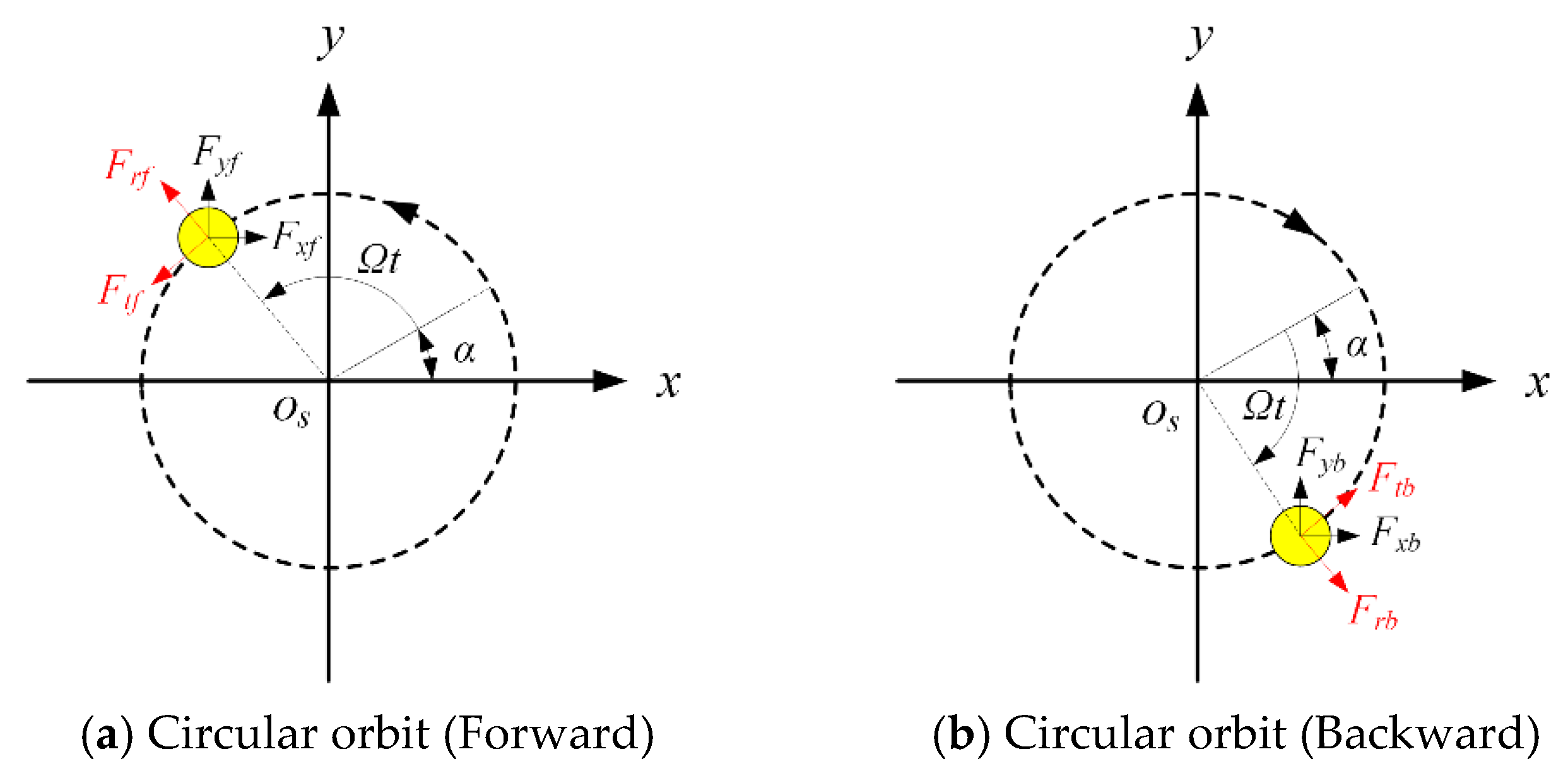 Applsci 11 04237 g006 Applsci 11 04237 g006
