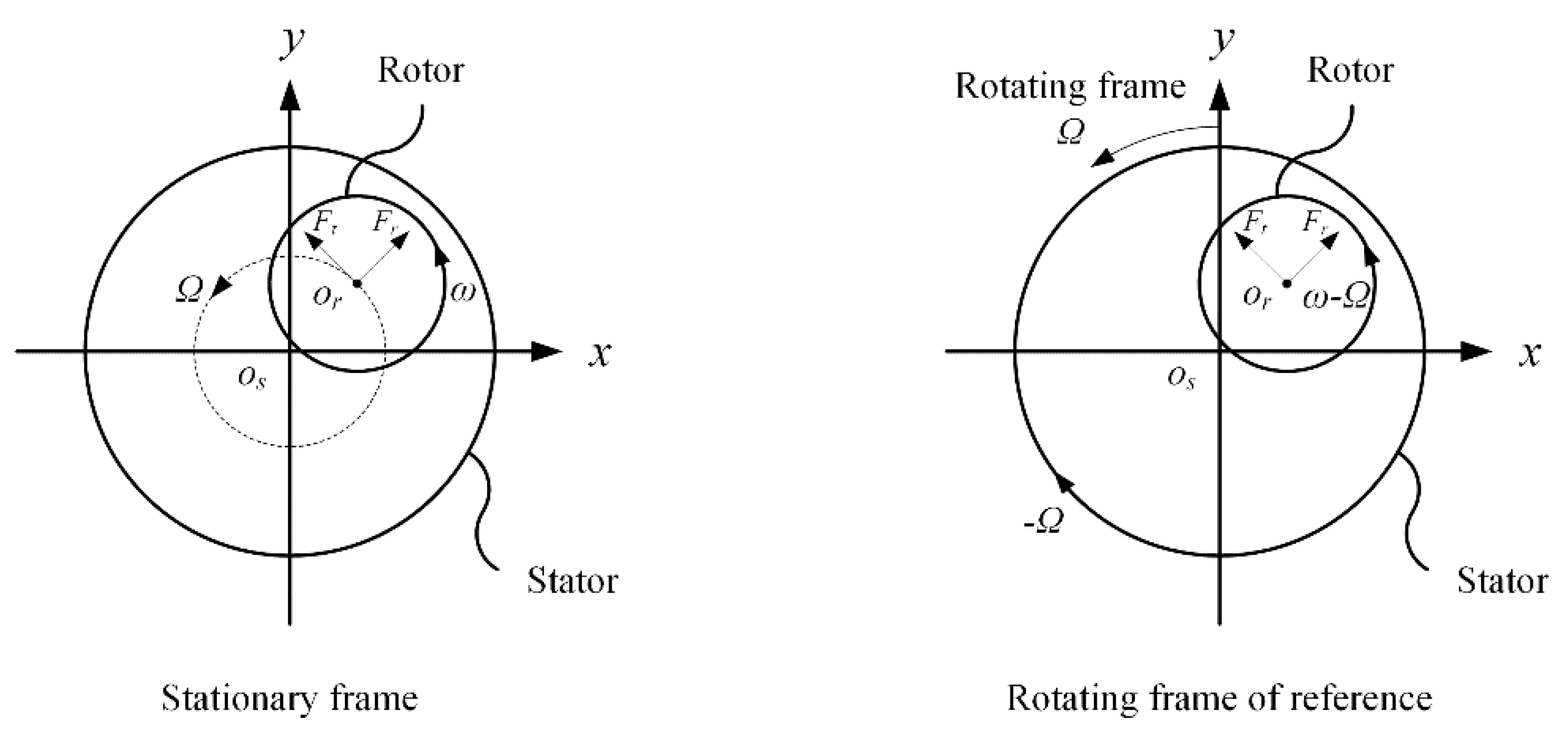 Applsci 11 04237 g007 Applsci 11 04237 g007