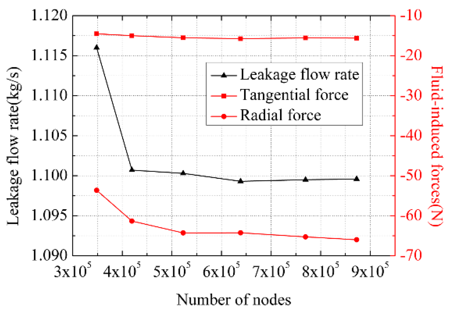 Applsci 11 04237 g011 Applsci 11 04237 g011