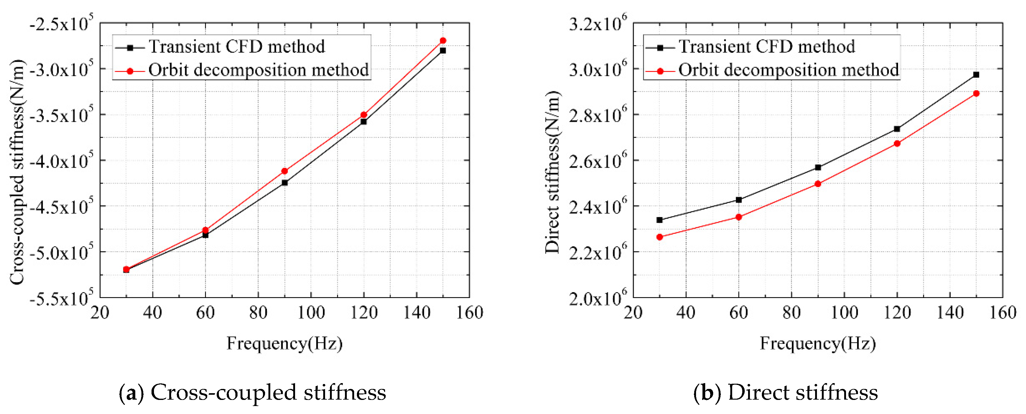 Applsci 11 04237 g014a Applsci 11 04237 g014a