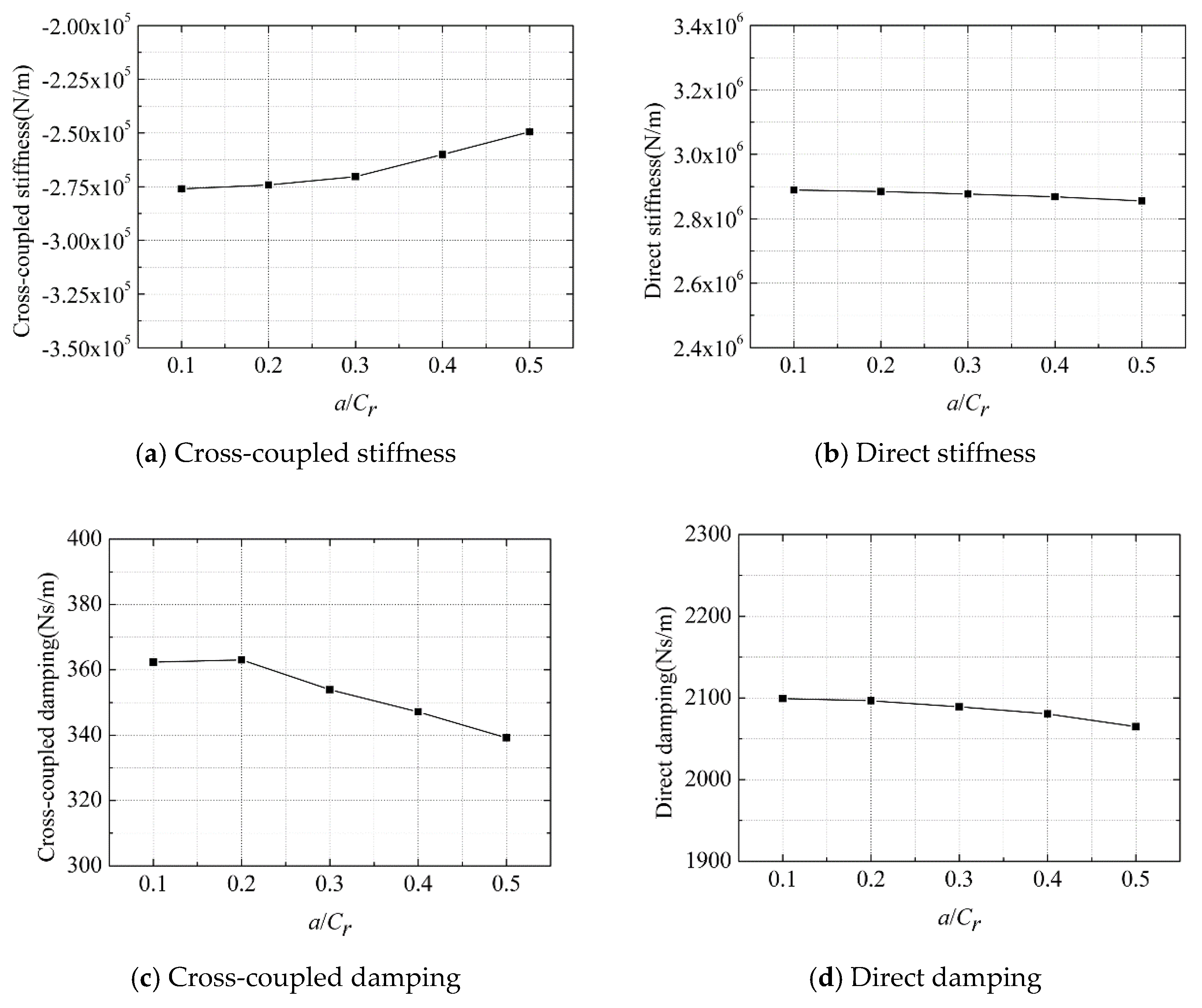 Applsci 11 04237 g015 Applsci 11 04237 g015