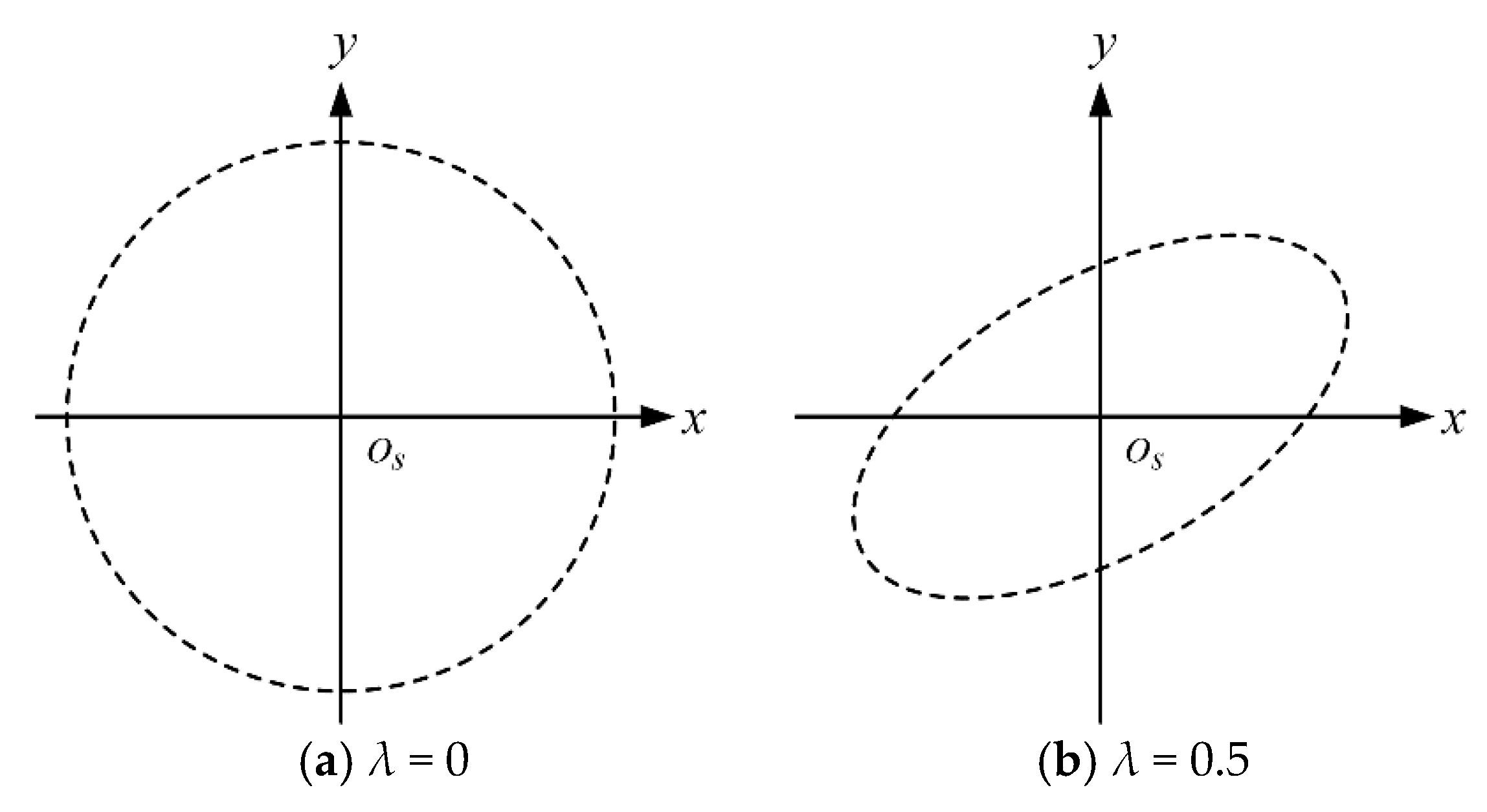 Applsci 11 04237 g016a Applsci 11 04237 g016a
