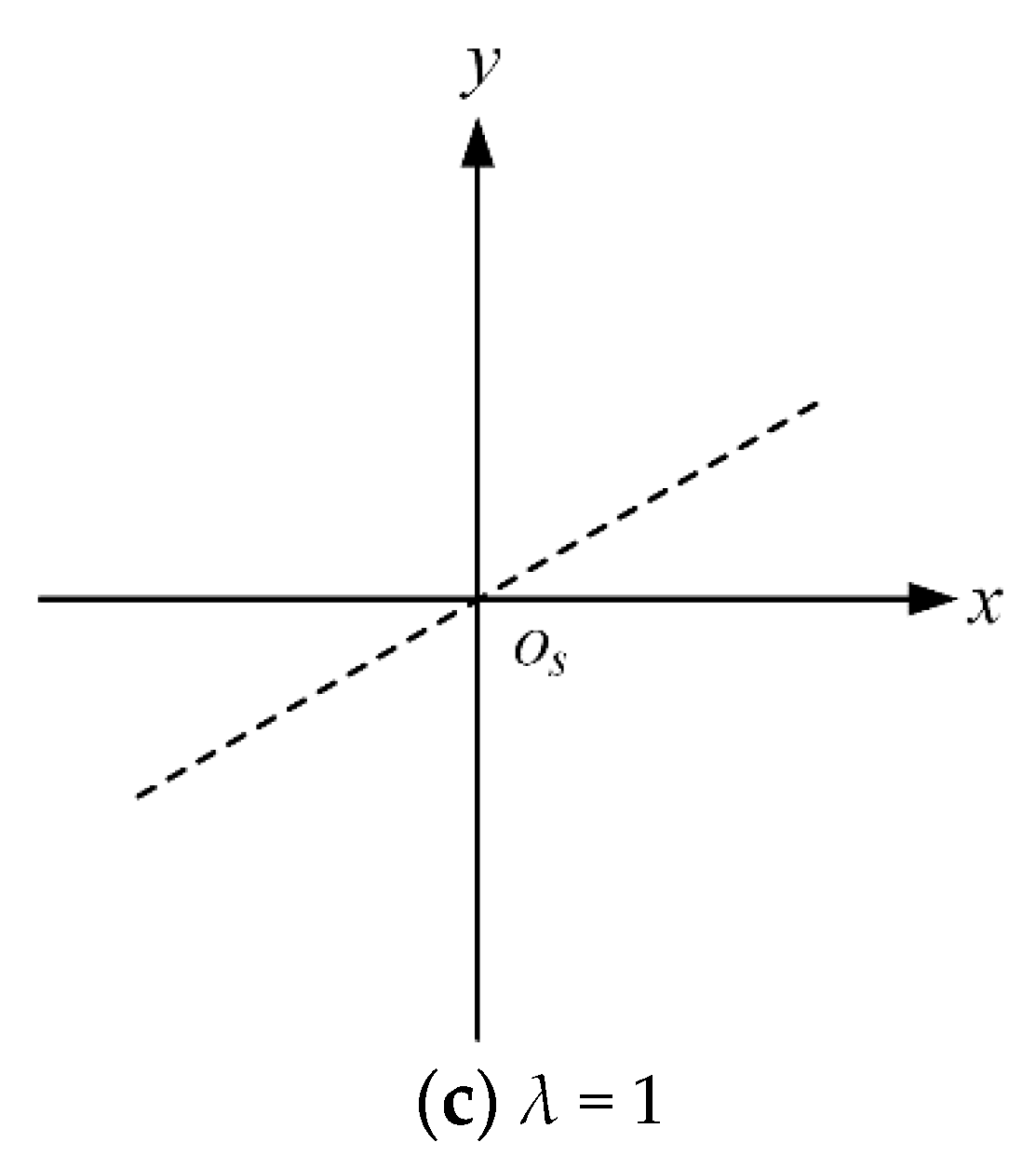 Applsci 11 04237 g016b Applsci 11 04237 g016b