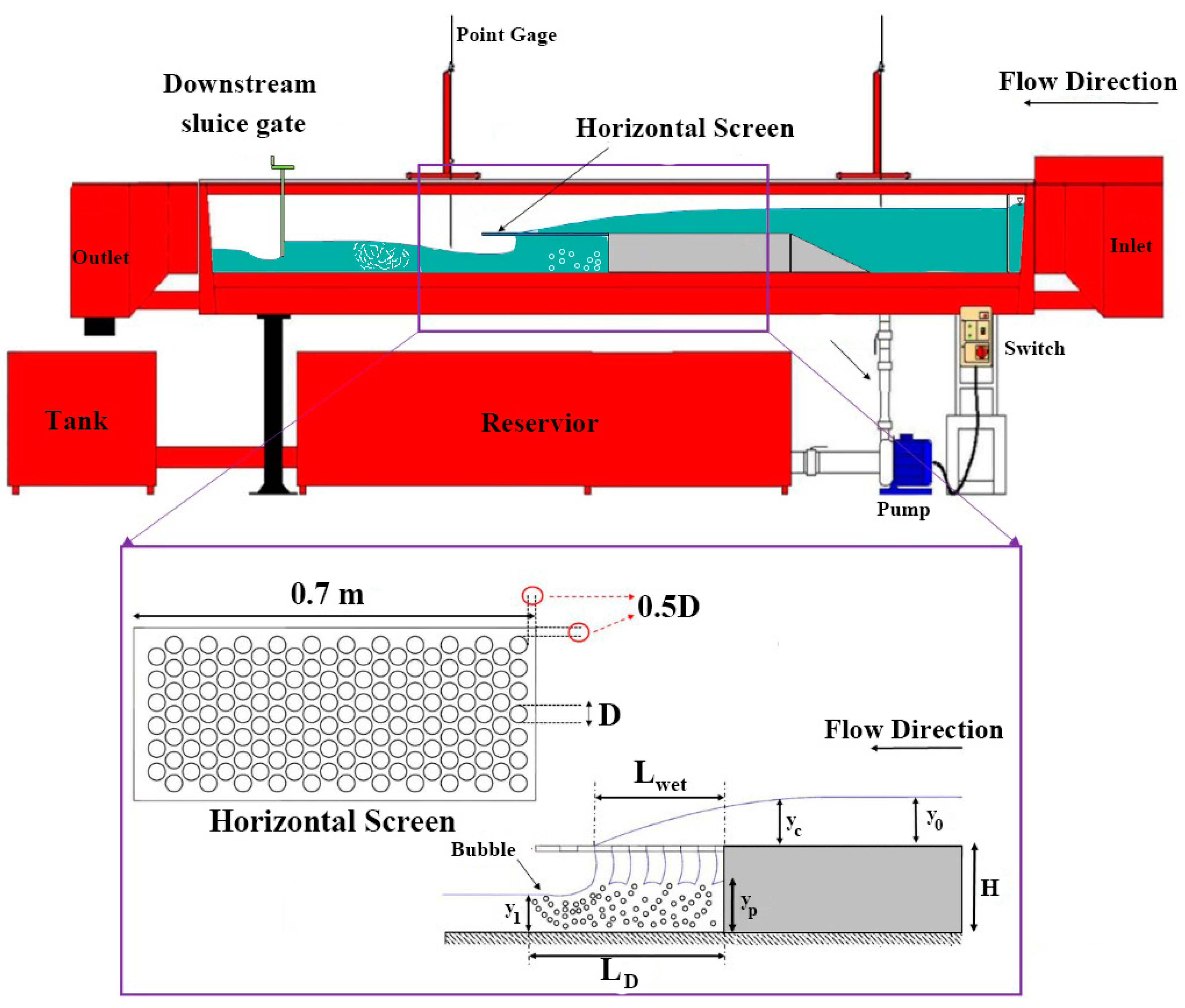 Applsci 11 04238 g001 Applsci 11 04238 g001