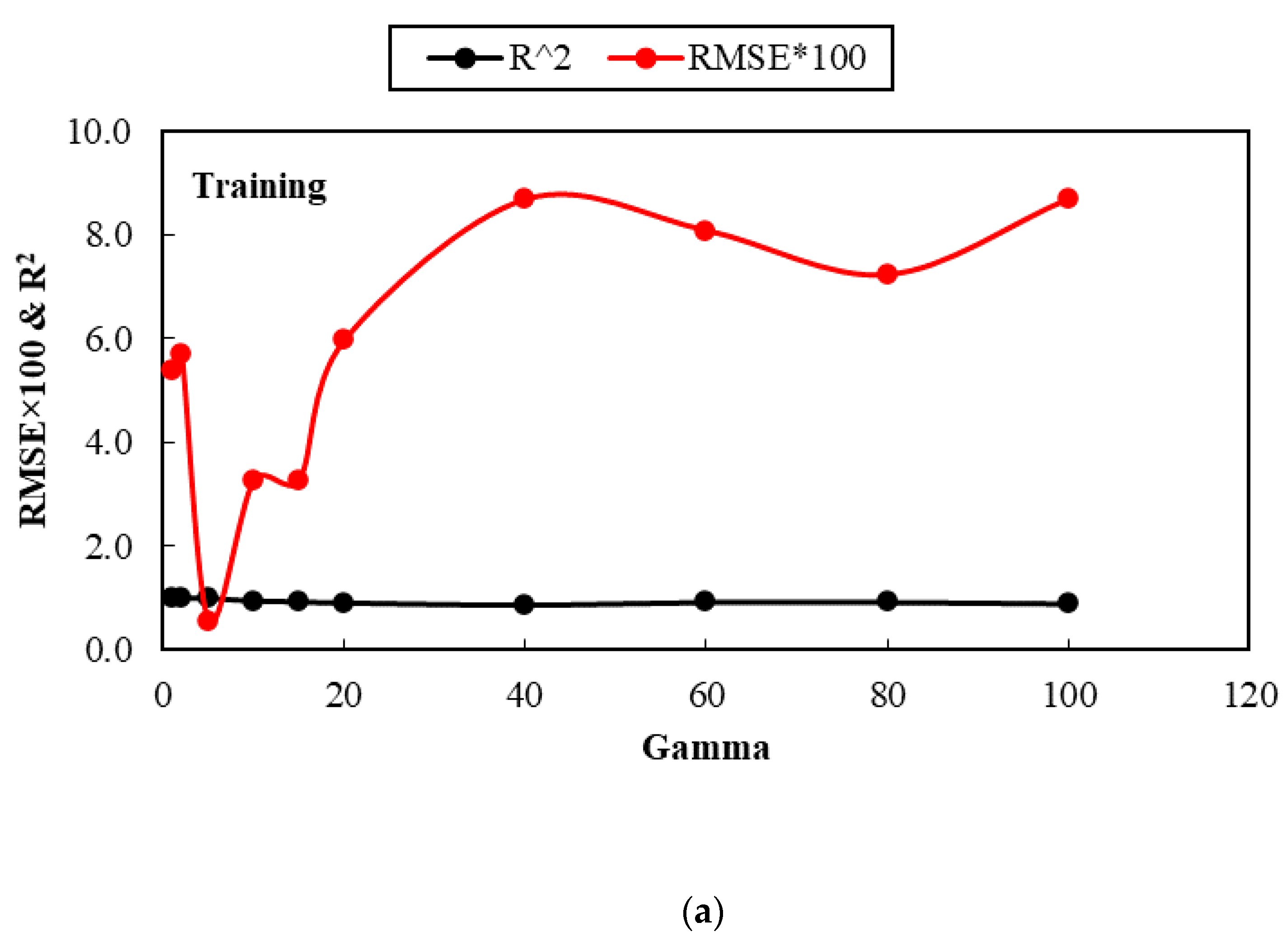 Applsci 11 04238 g004a Applsci 11 04238 g004a