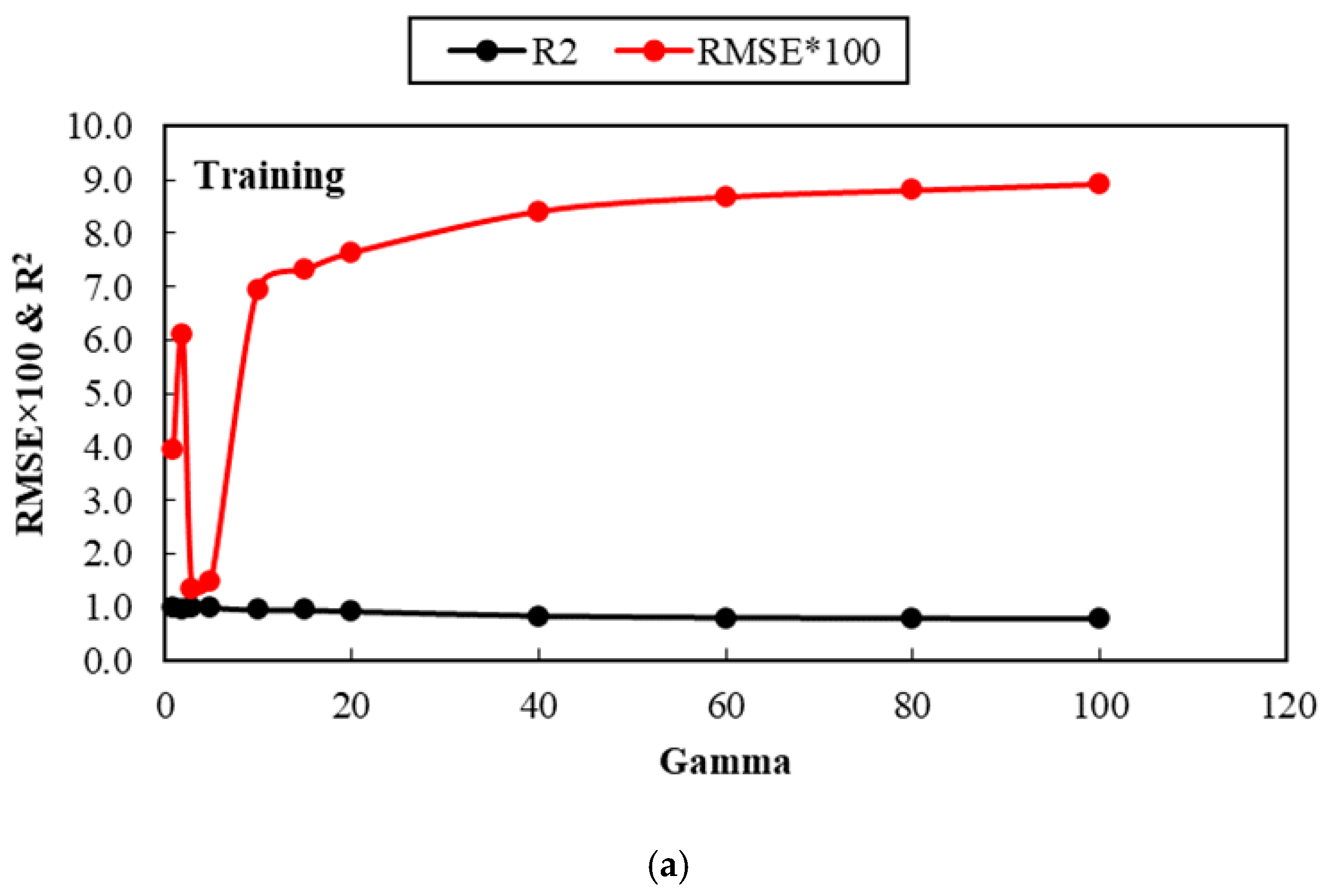Applsci 11 04238 g007a Applsci 11 04238 g007a
