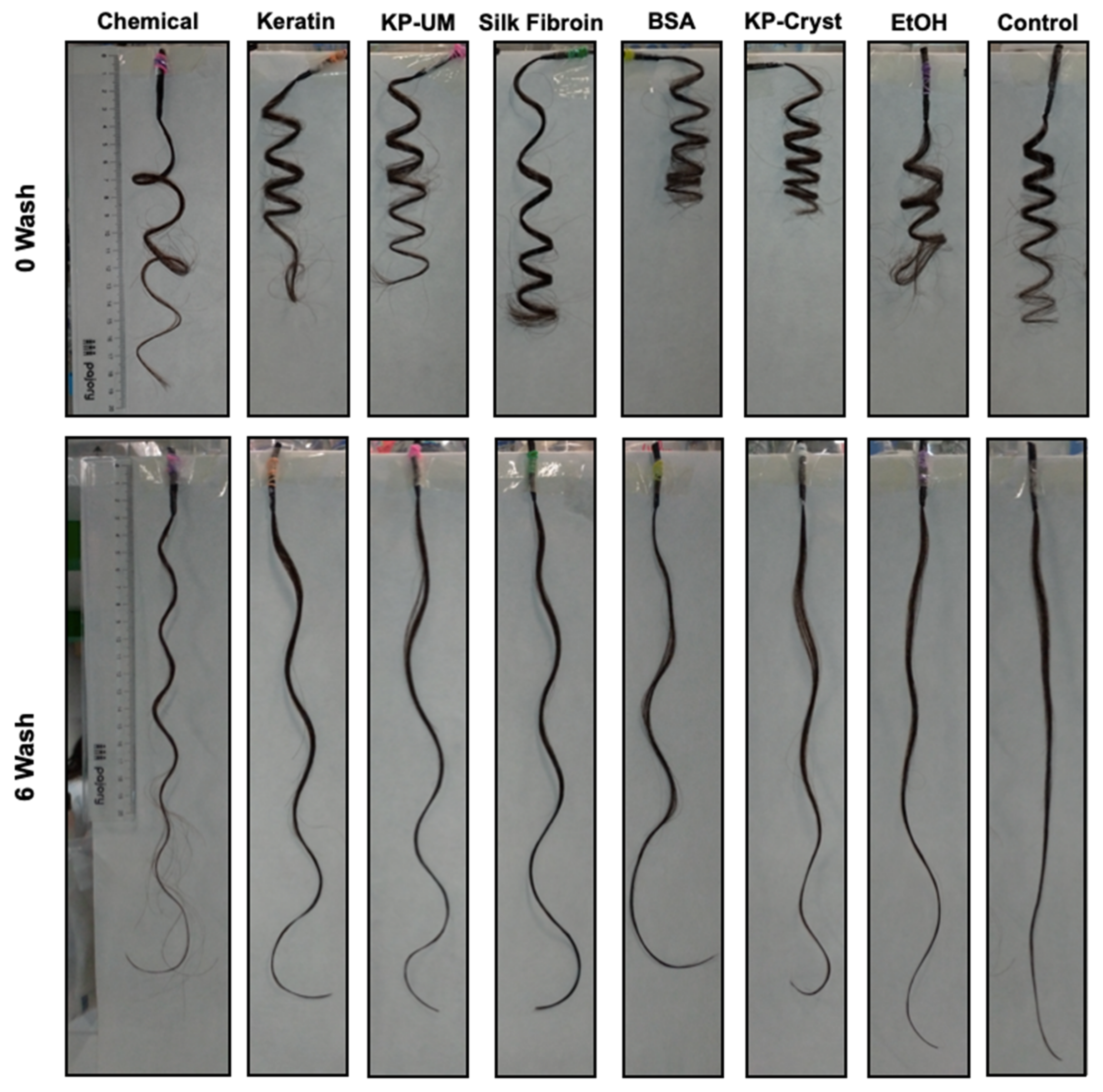 Applsci 11 04245 g002 Applsci 11 04245 g002