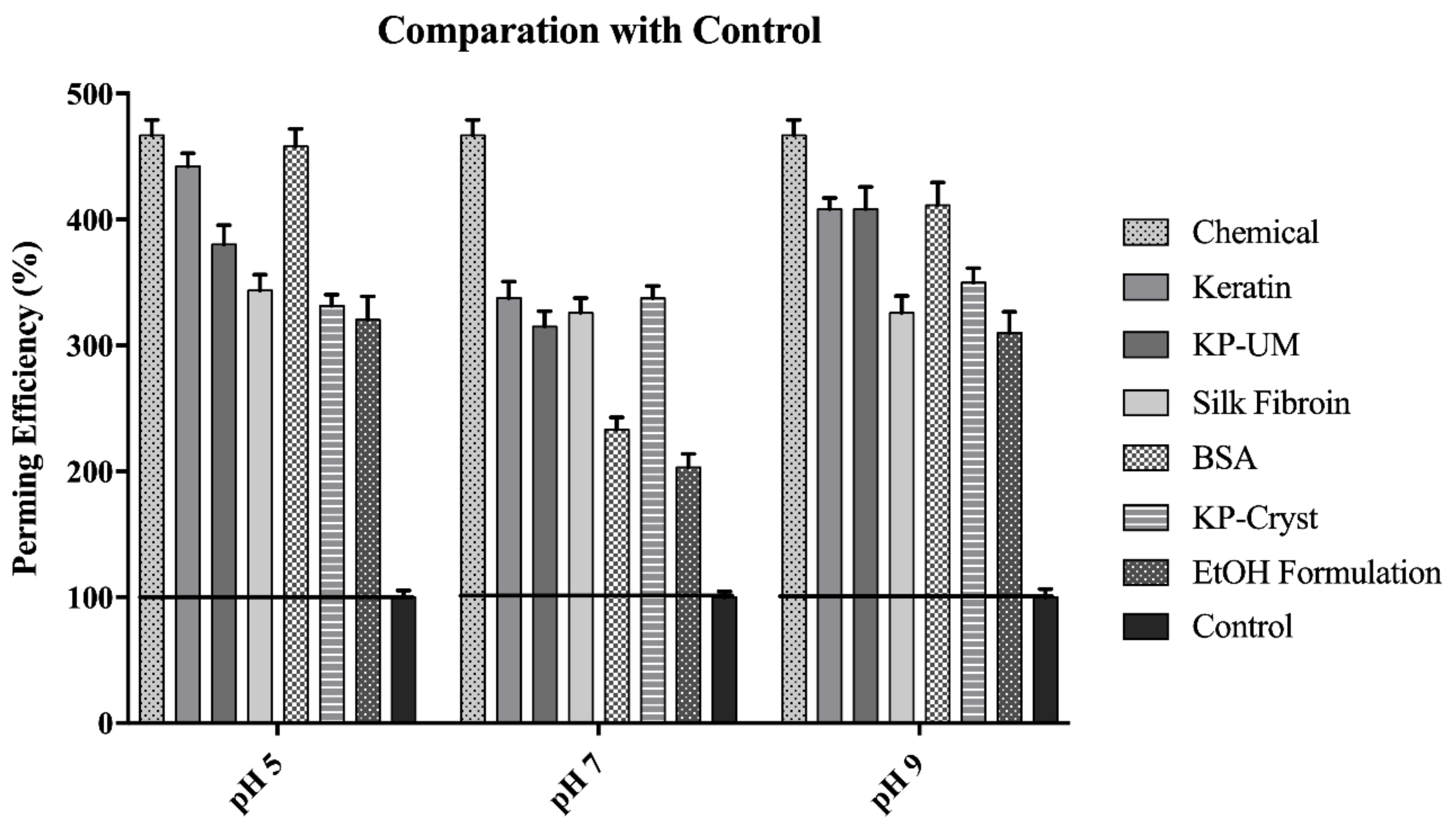 Applsci 11 04245 g003 Applsci 11 04245 g003