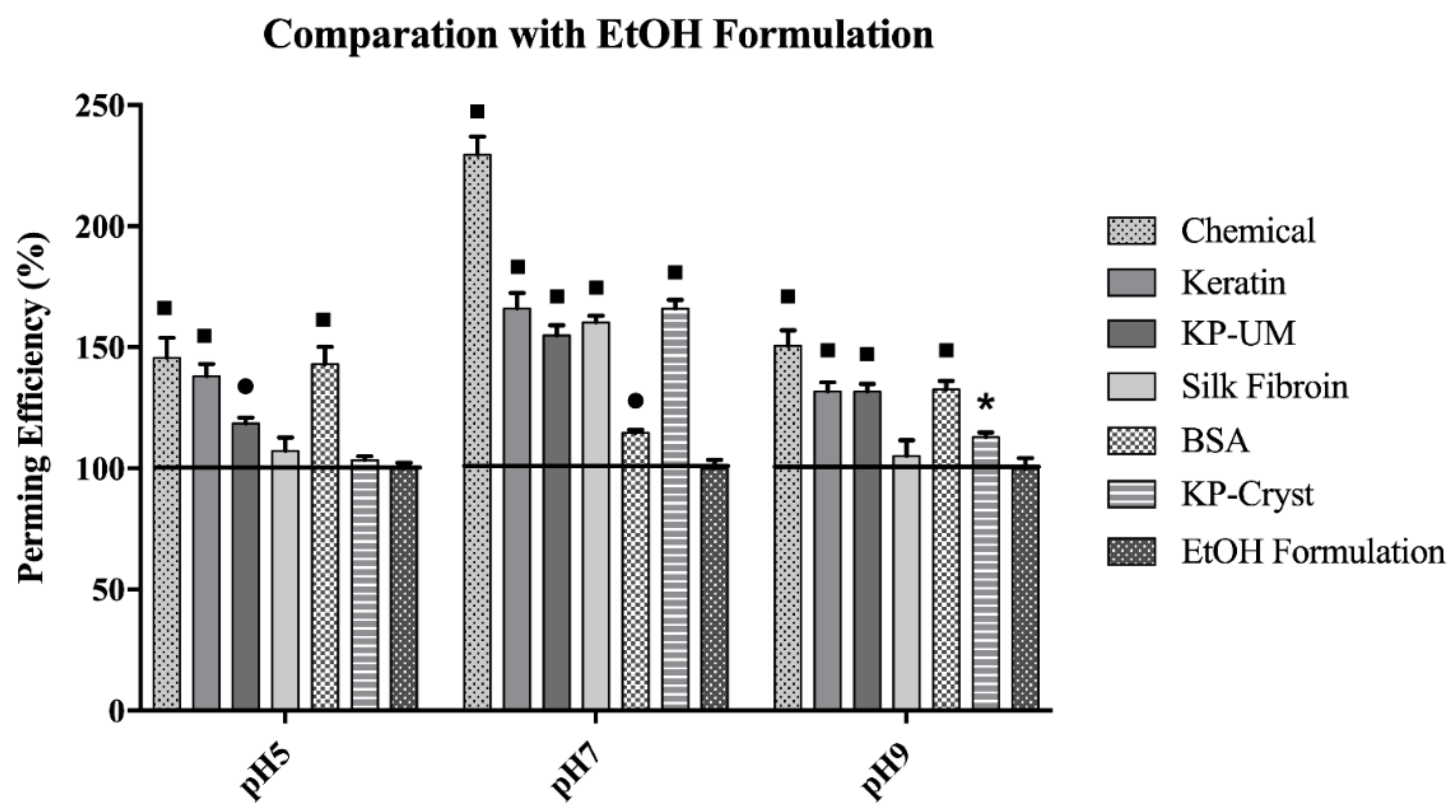 Applsci 11 04245 g004 Applsci 11 04245 g004