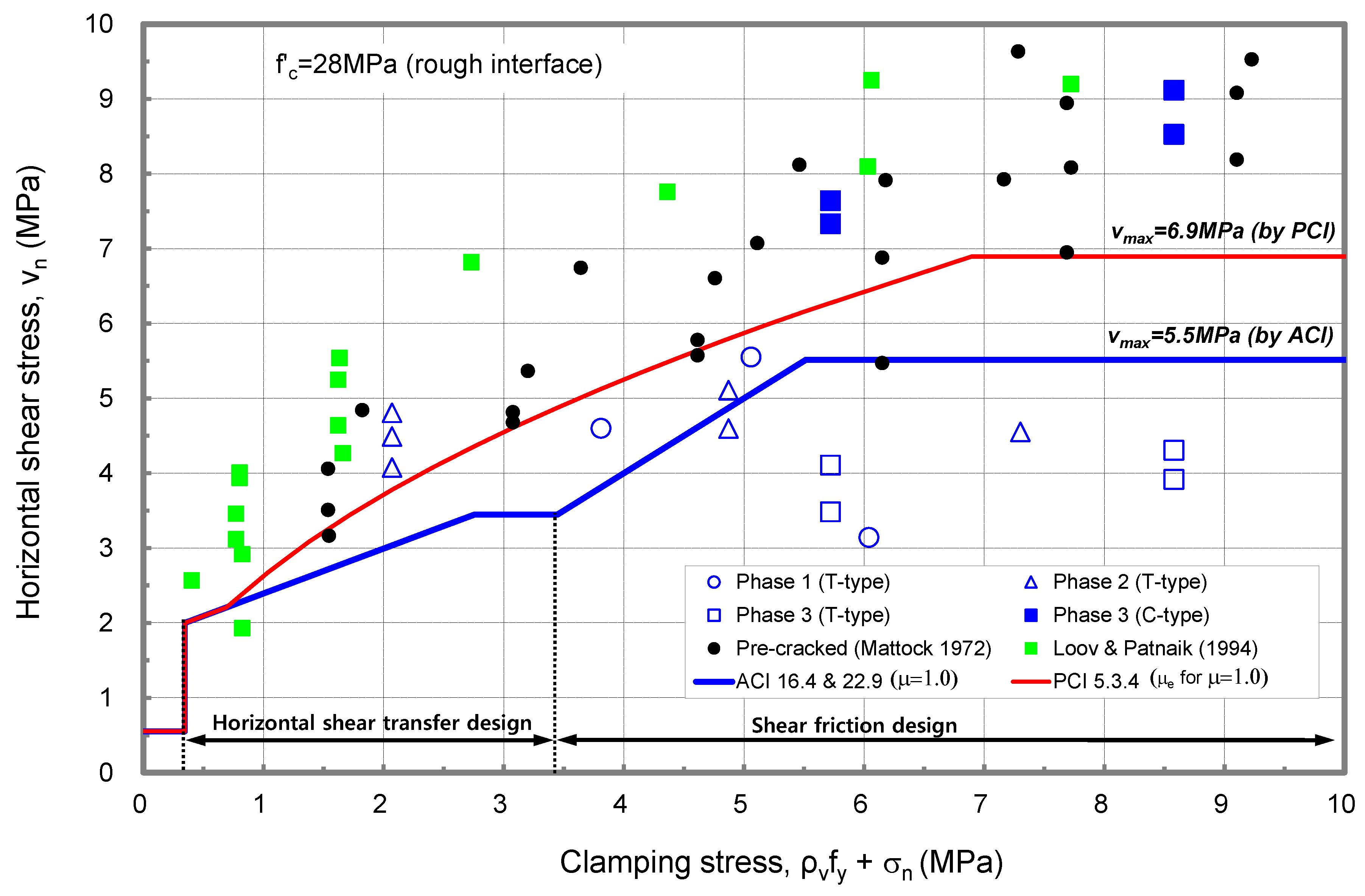 Applsci 11 04246 g006 Applsci 11 04246 g006
