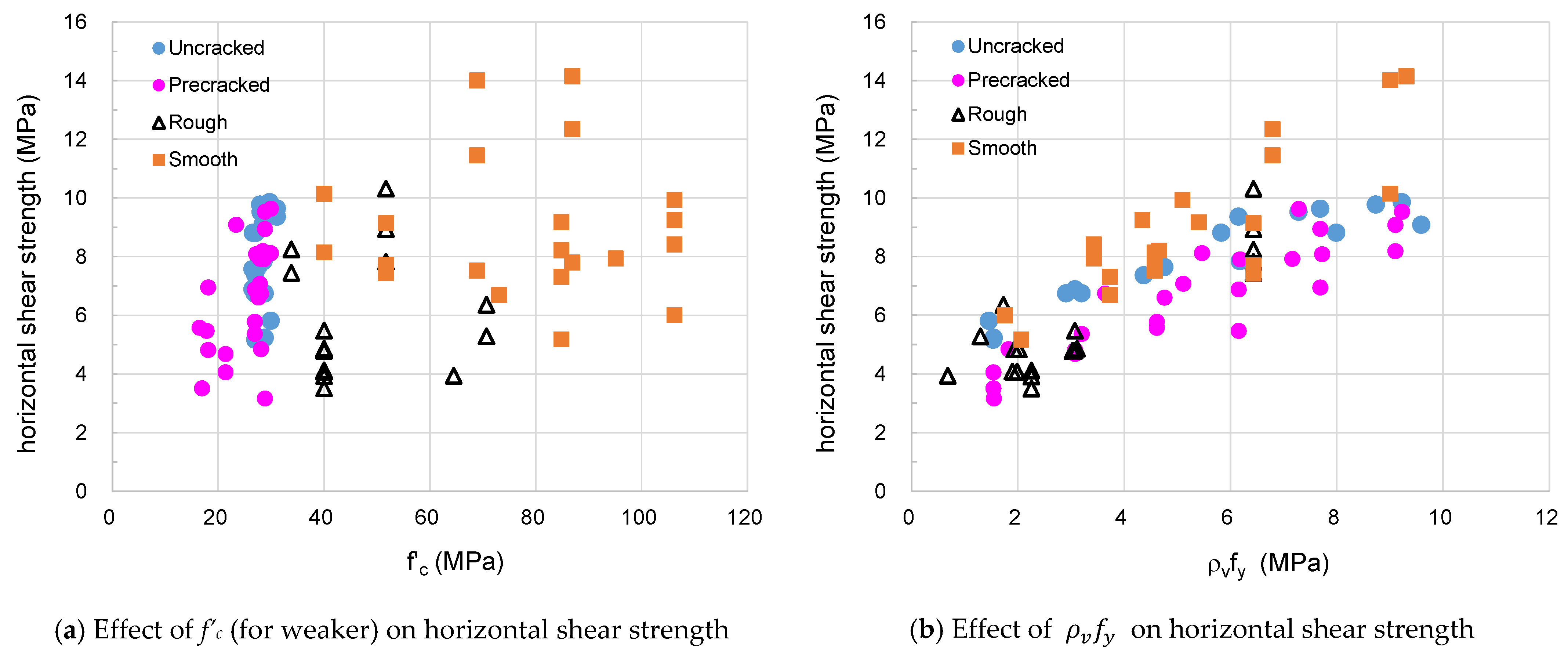 Applsci 11 04246 g007 Applsci 11 04246 g007