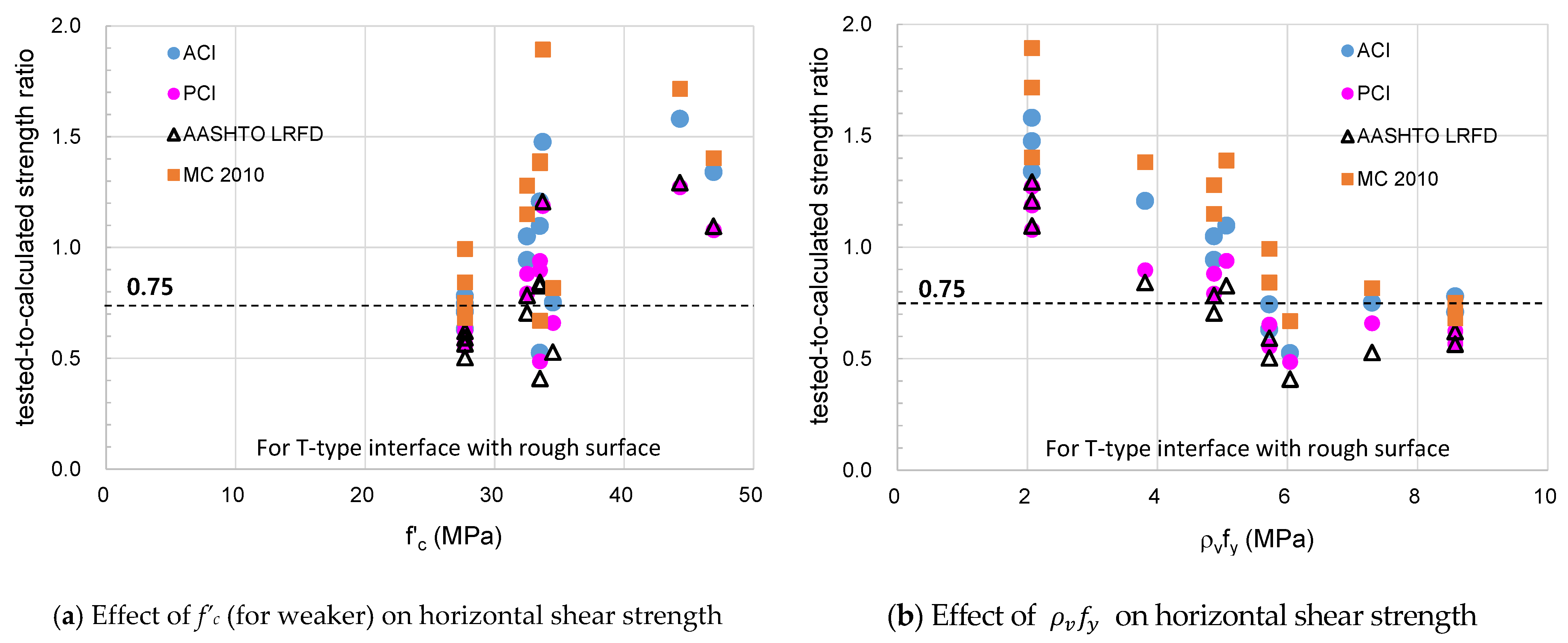Applsci 11 04246 g012 Applsci 11 04246 g012