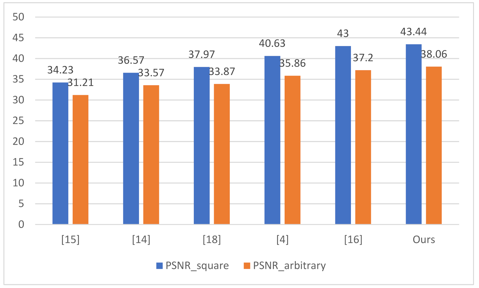 Applsci 11 04247 g003