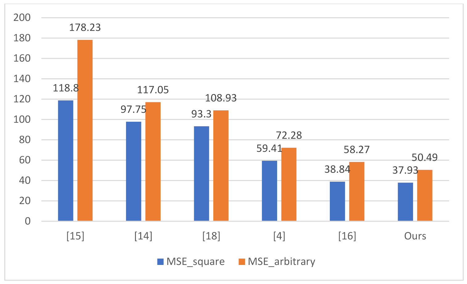 Applsci 11 04247 g004