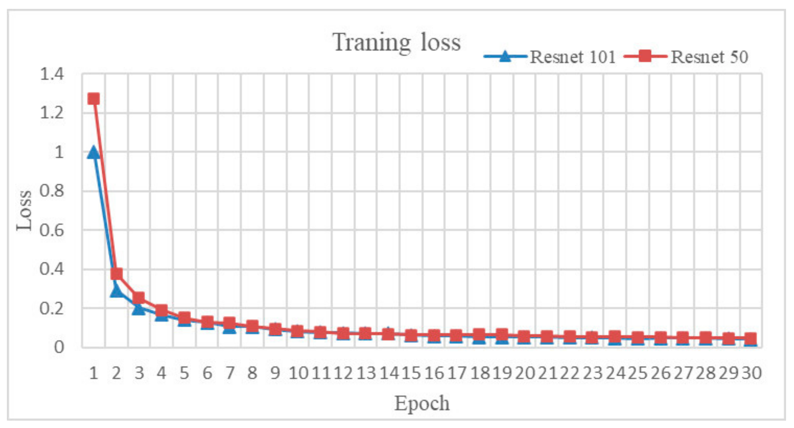 Applsci 11 04248 g006 Applsci 11 04248 g006