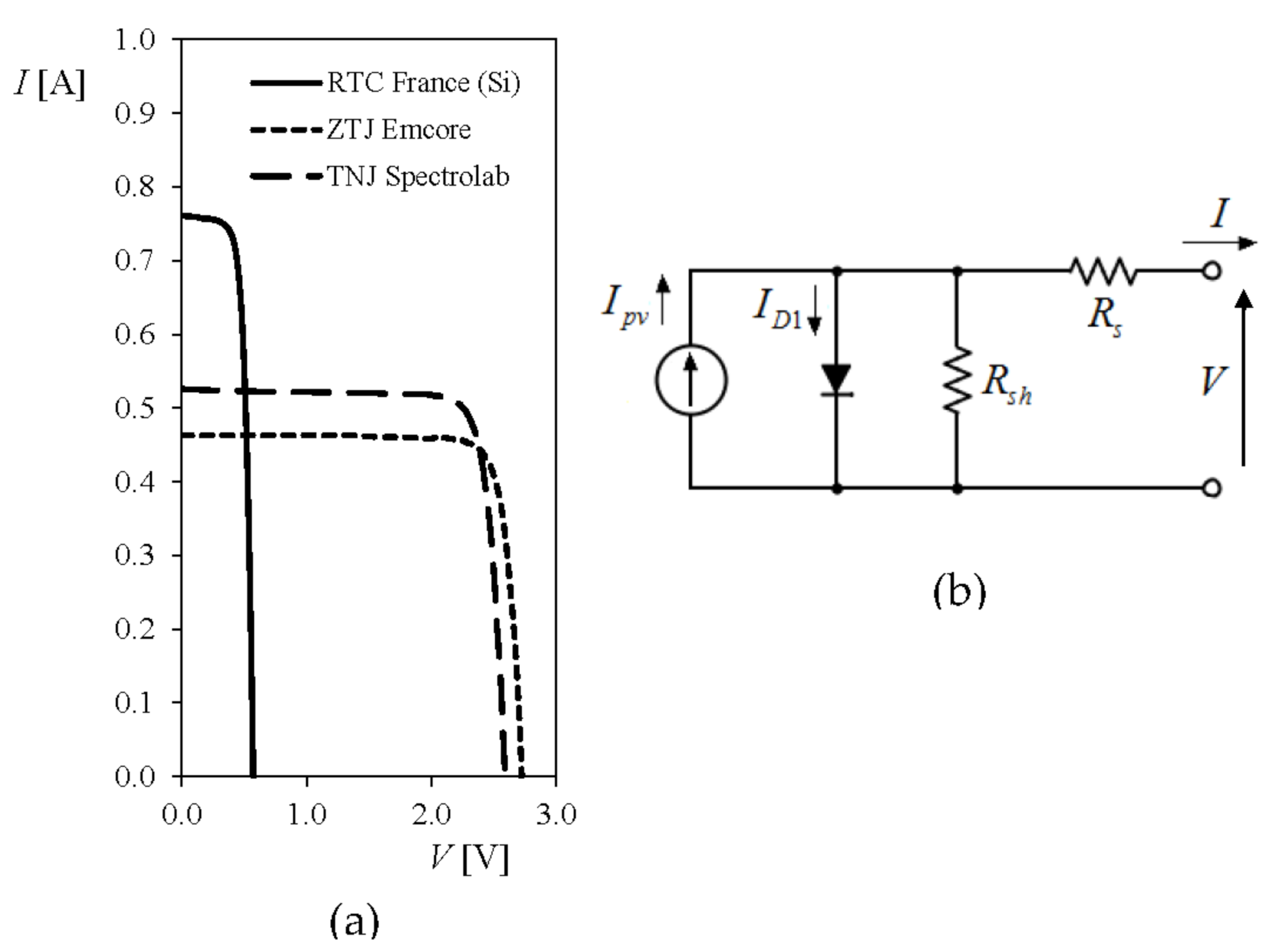 Applsci 11 04250 g001 Applsci 11 04250 g001