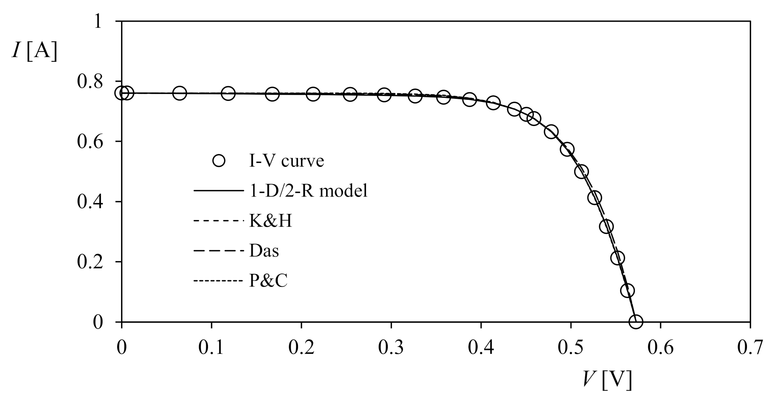 Applsci 11 04250 g002 Applsci 11 04250 g002