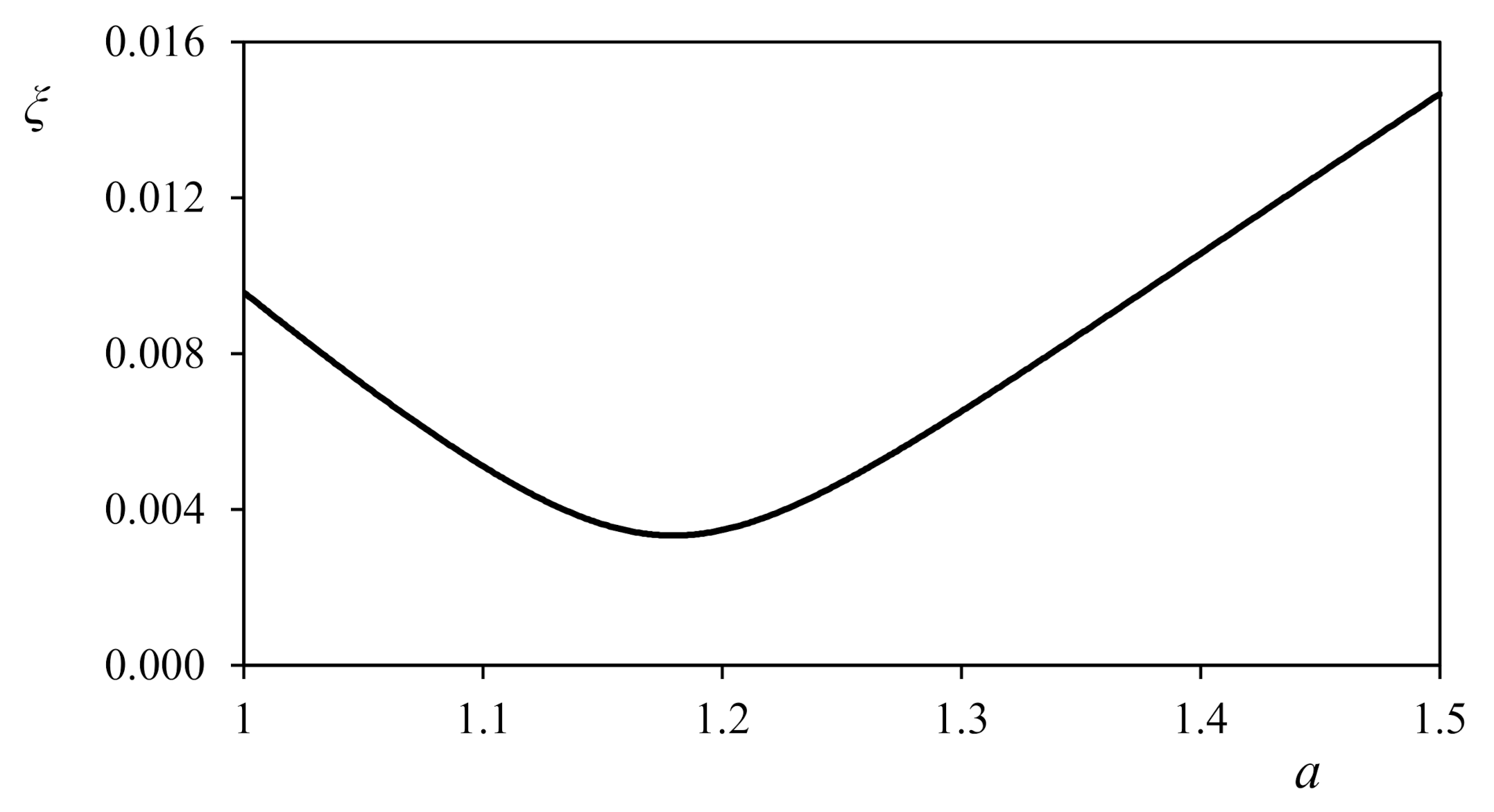Applsci 11 04250 g004 Applsci 11 04250 g004